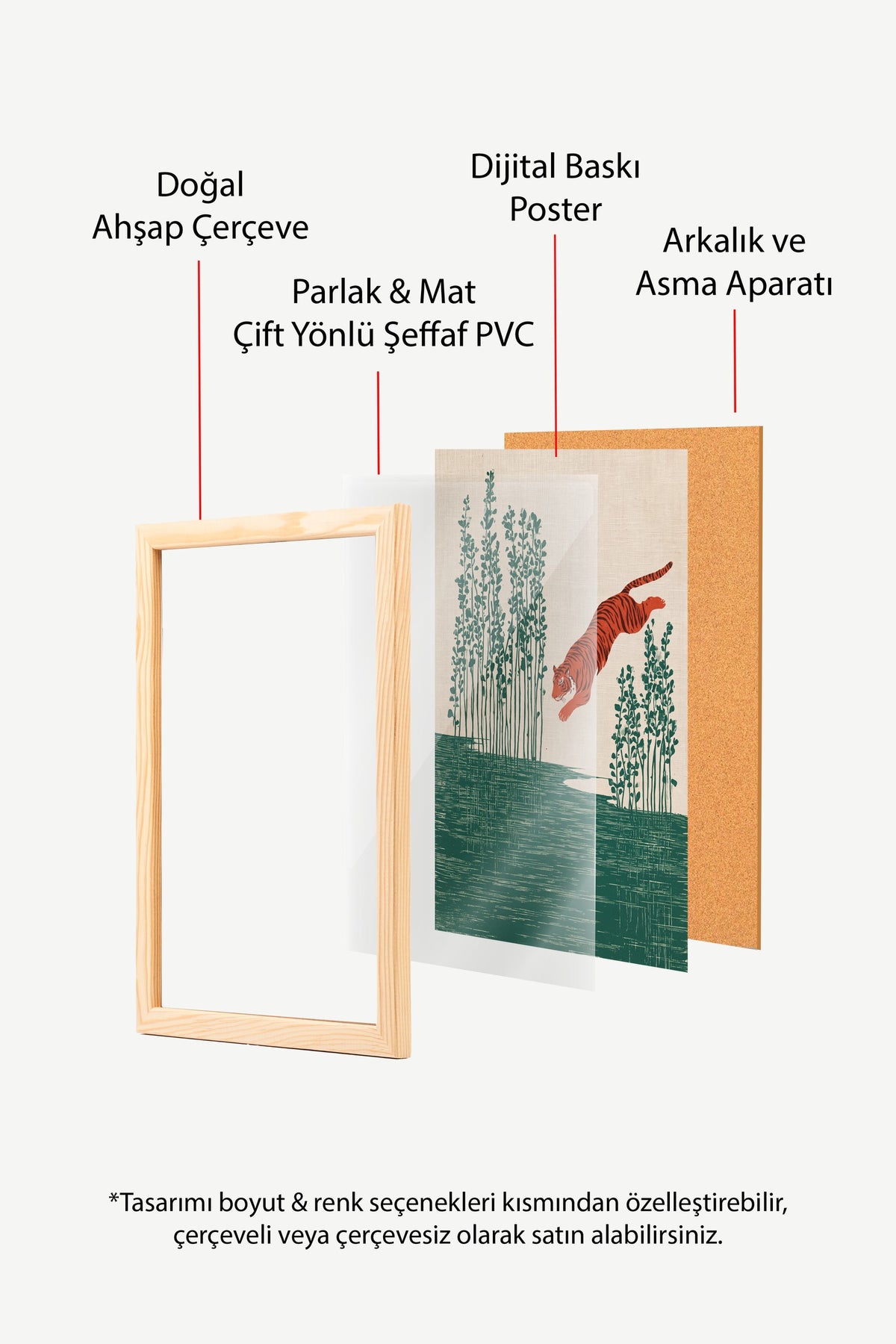 Sıçrayan Kaplan ve Sazlık Poster – Ahşap Çerçeveli Tablo
