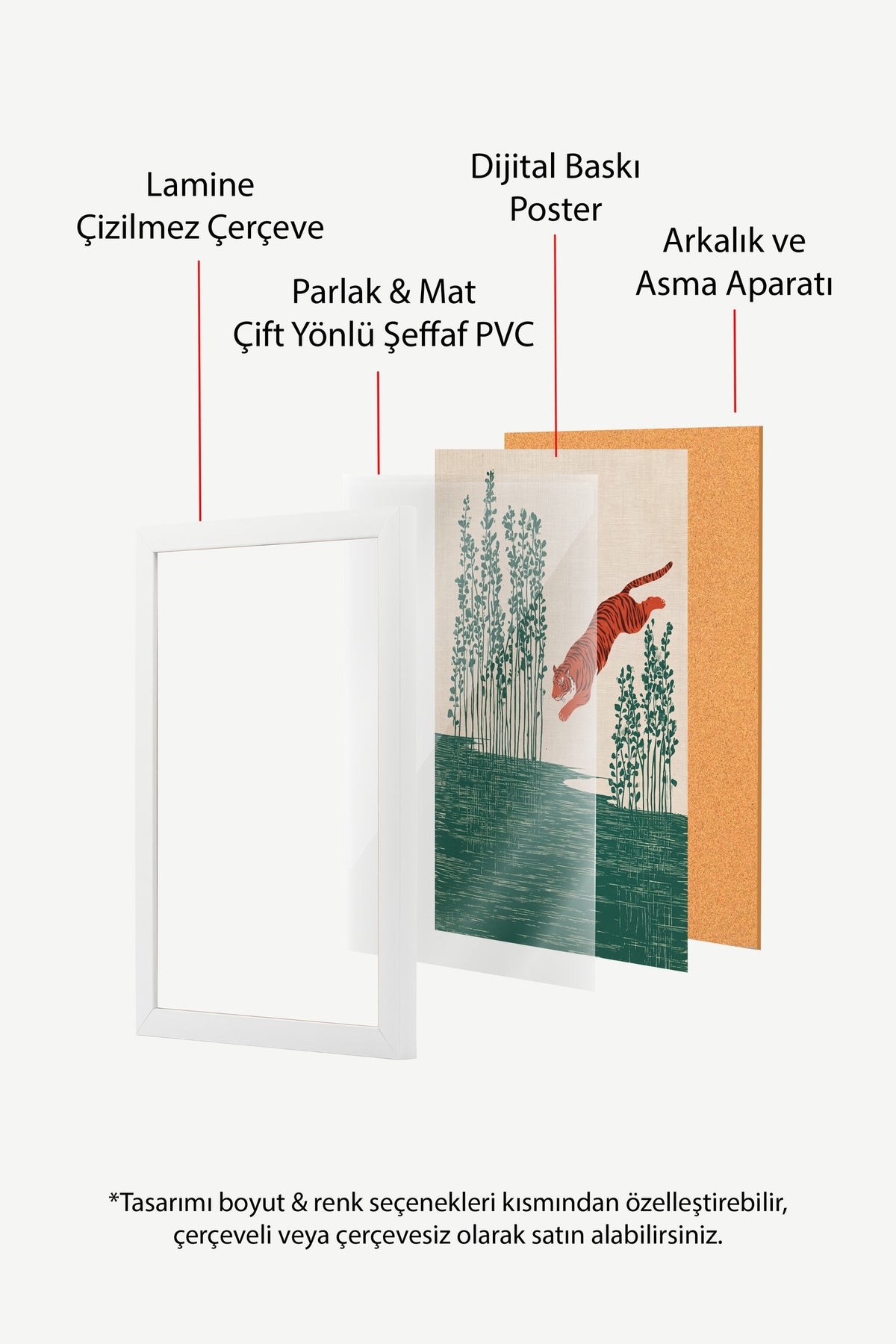 Sıçrayan Kaplan ve Sazlık Poster – Beyaz Çerçeveli Tablo