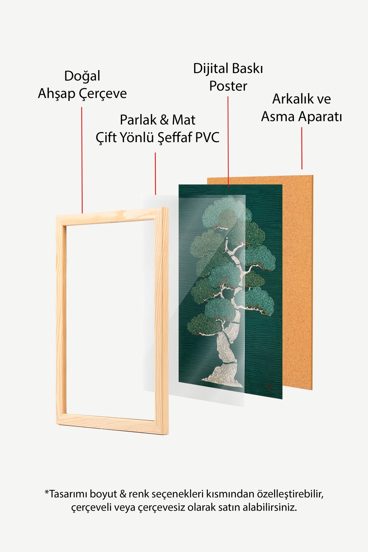 Zümrüt Zeminde Çam Ağacı Poster – Ahşap Çerçeveli Tablo