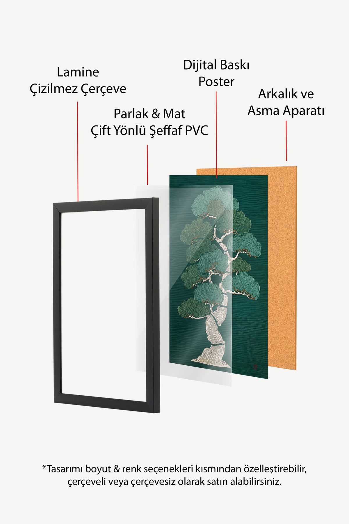 Zümrüt Zeminde Çam Ağacı Poster – Siyah Çerçeveli Tablo