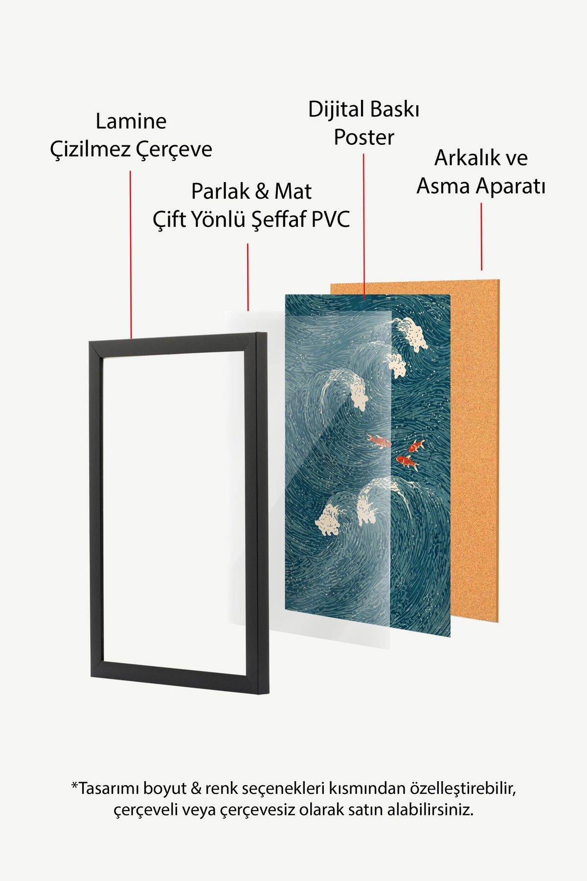 Dalgalar Arasında Japon Balıkları Poster – Siyah Çerçeveli Tablo