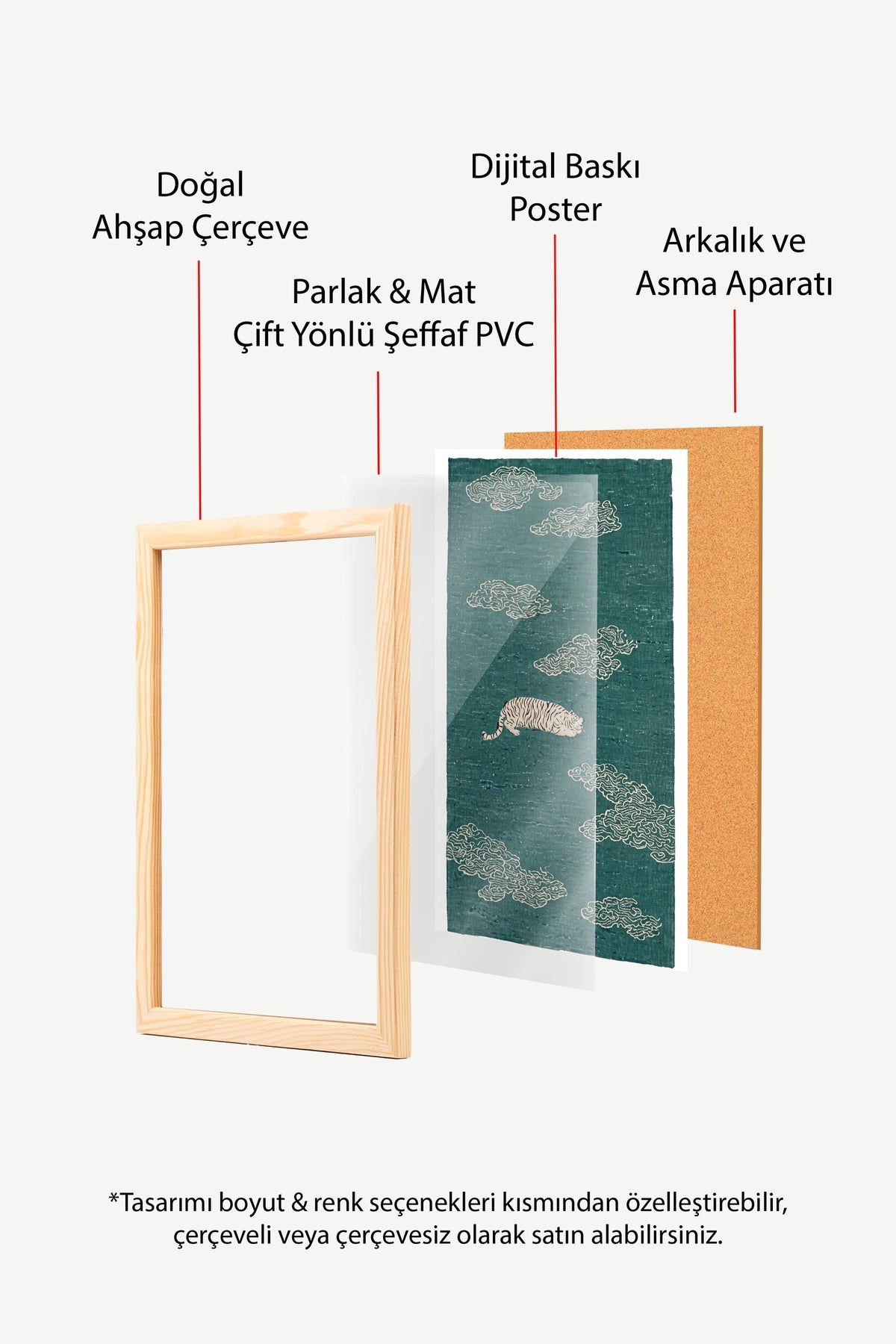 Bulutlar Arasında Kaplan Poster – Ahşap Çerçeveli Tablo