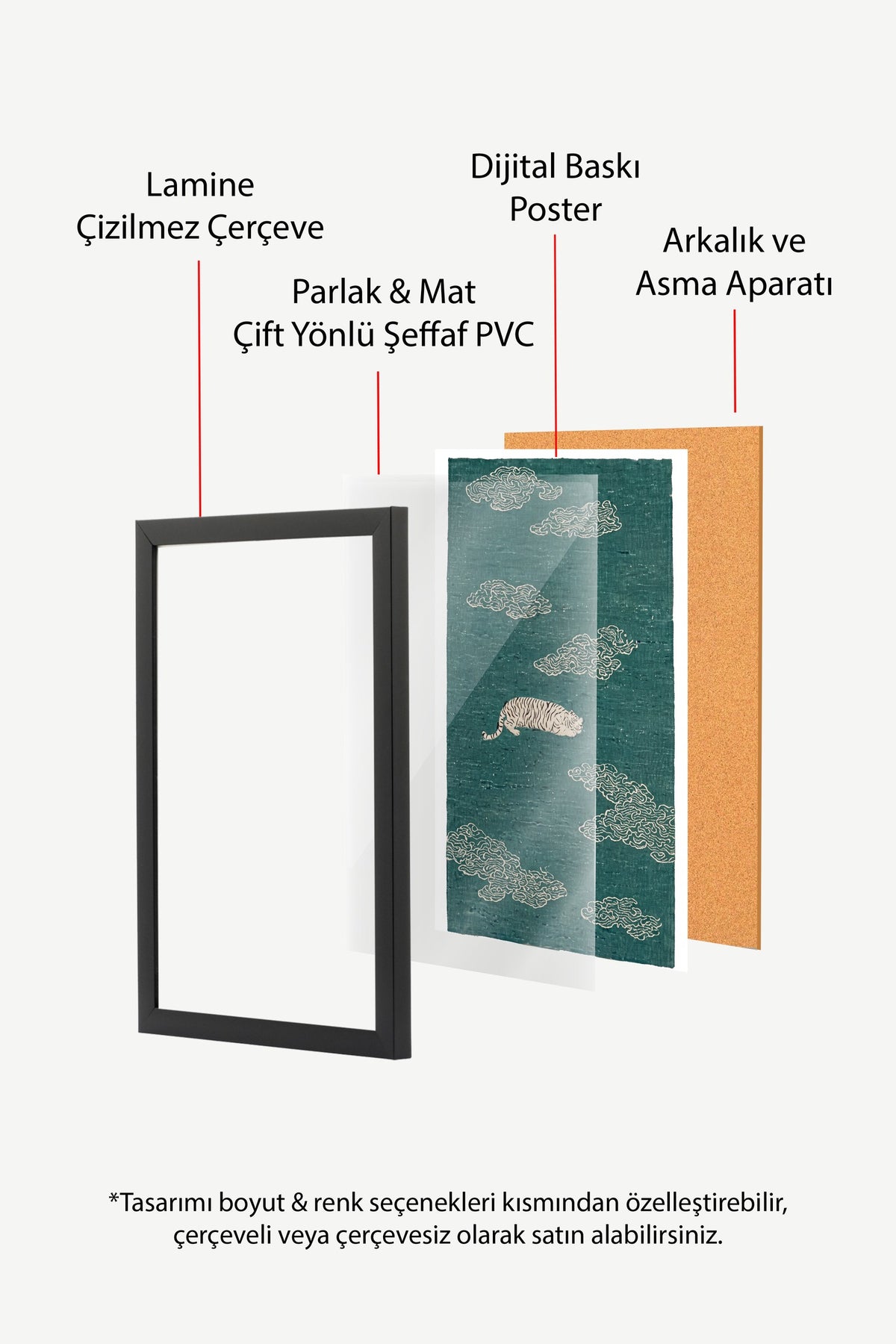 Bulutlar Arasında Kaplan Poster – Siyah Çerçeveli Tablo