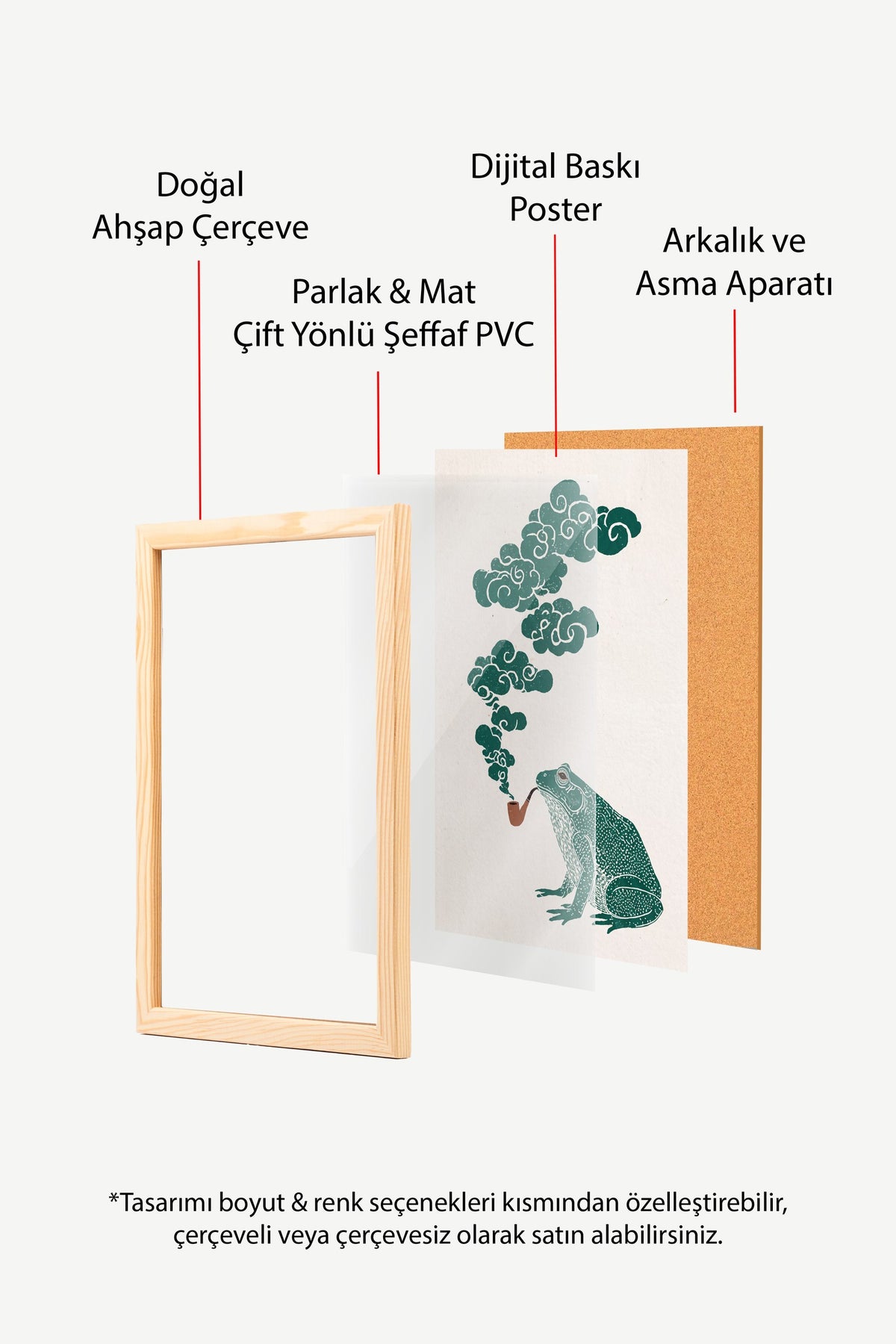 Pipolu Kurbağa ve Bulut Dumanı Poster – Ahşap Çerçeveli Tablo