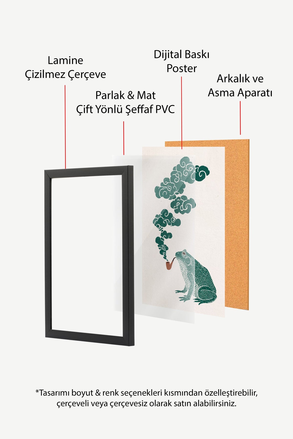 Pipolu Kurbağa ve Bulut Dumanı Poster – Siyah Çerçeveli Tablo
