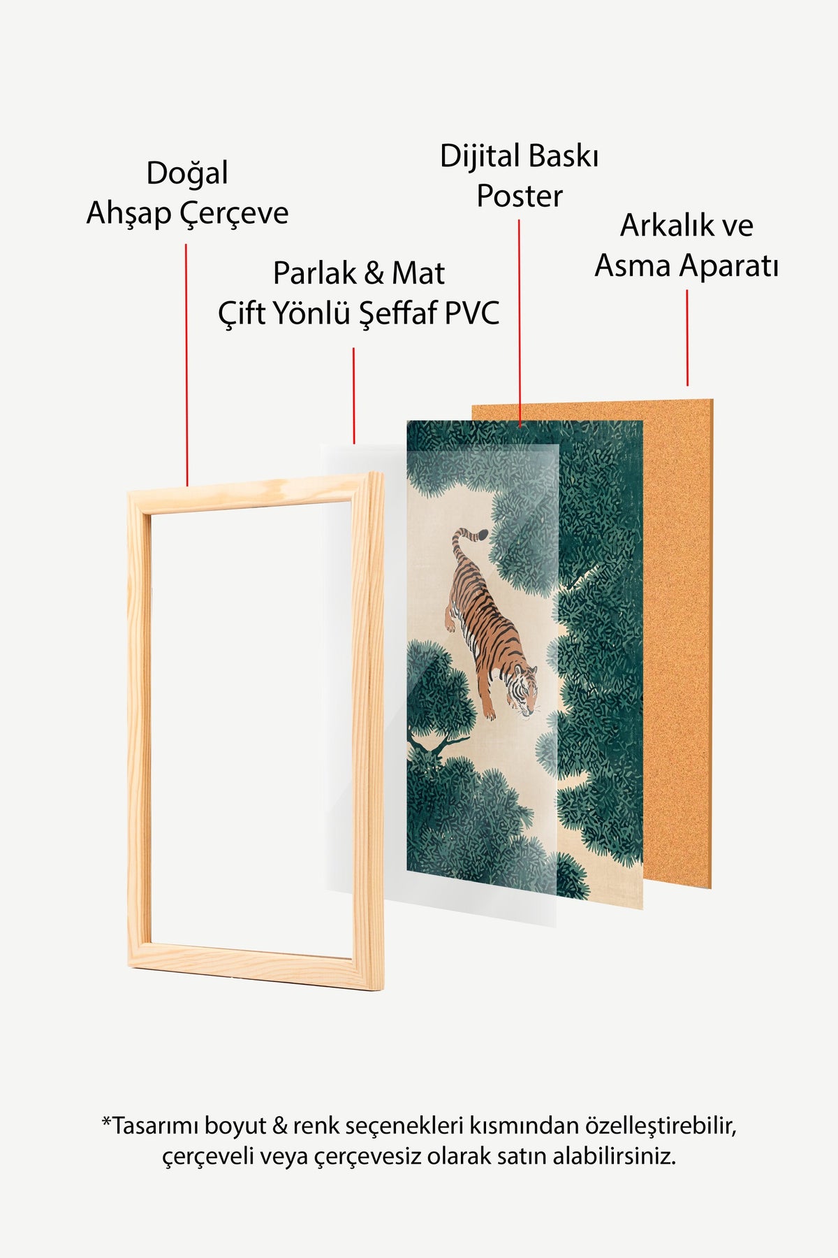Çam Ağaçları Arasında Kaplan Poster – Ahşap Çerçeveli Tablo