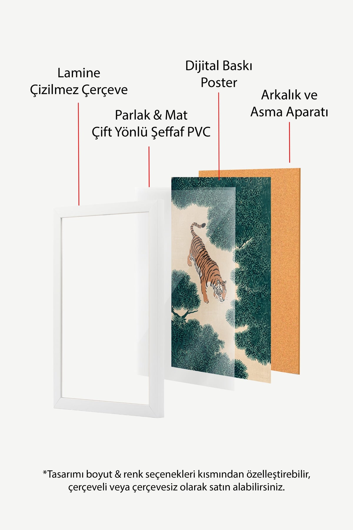 Çam Ağaçları Arasında Kaplan Poster – Beyaz Çerçeveli Tablo