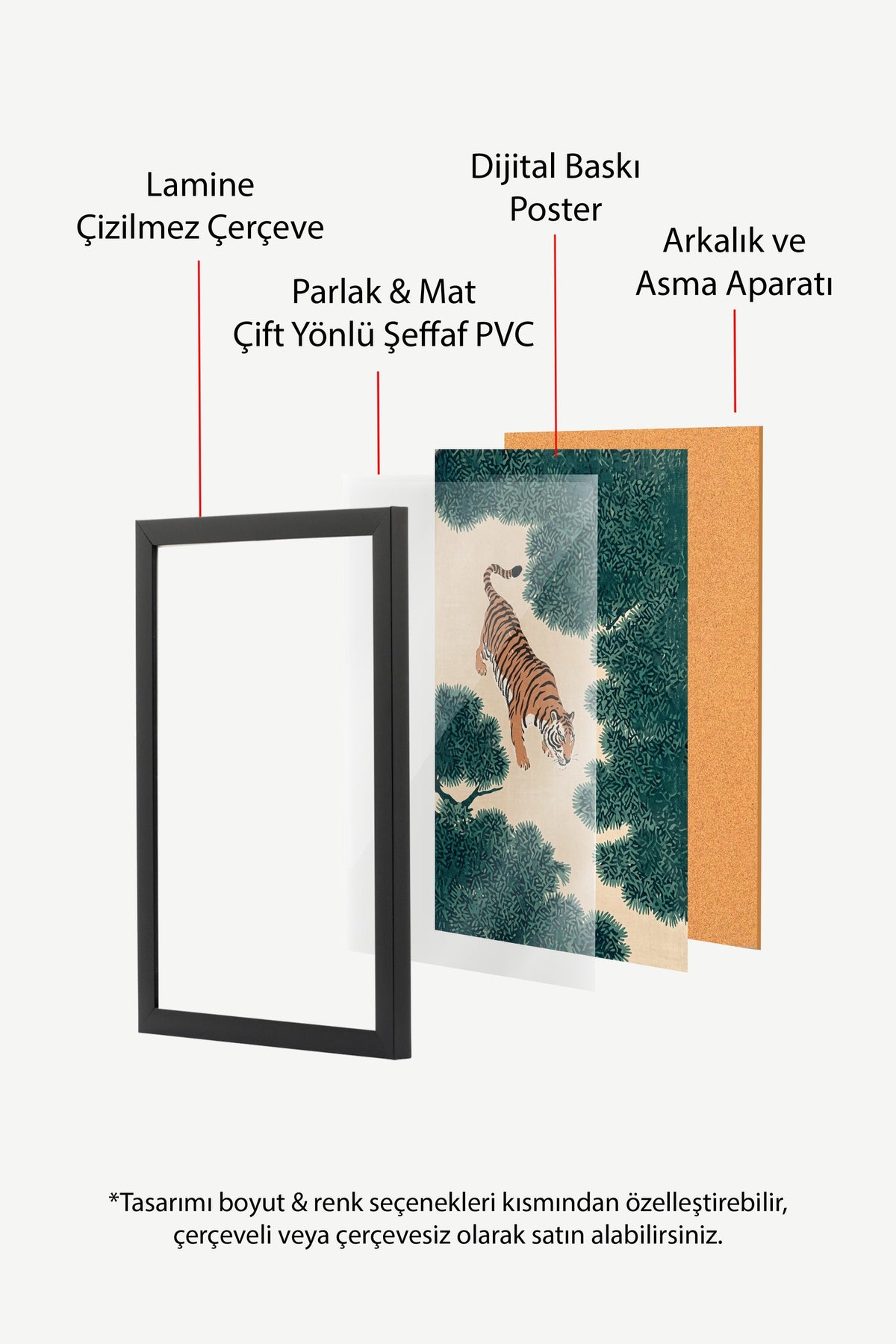 Çam Ağaçları Arasında Kaplan Poster – Siyah Çerçeveli Tablo