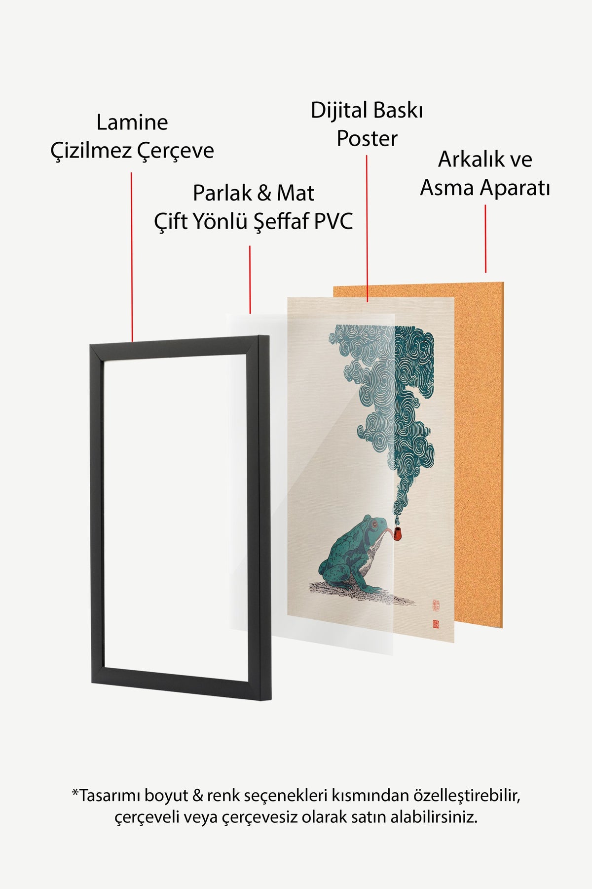 Pipo İçen Kurbağa Poster – Siyah Çerçeveli Tablo