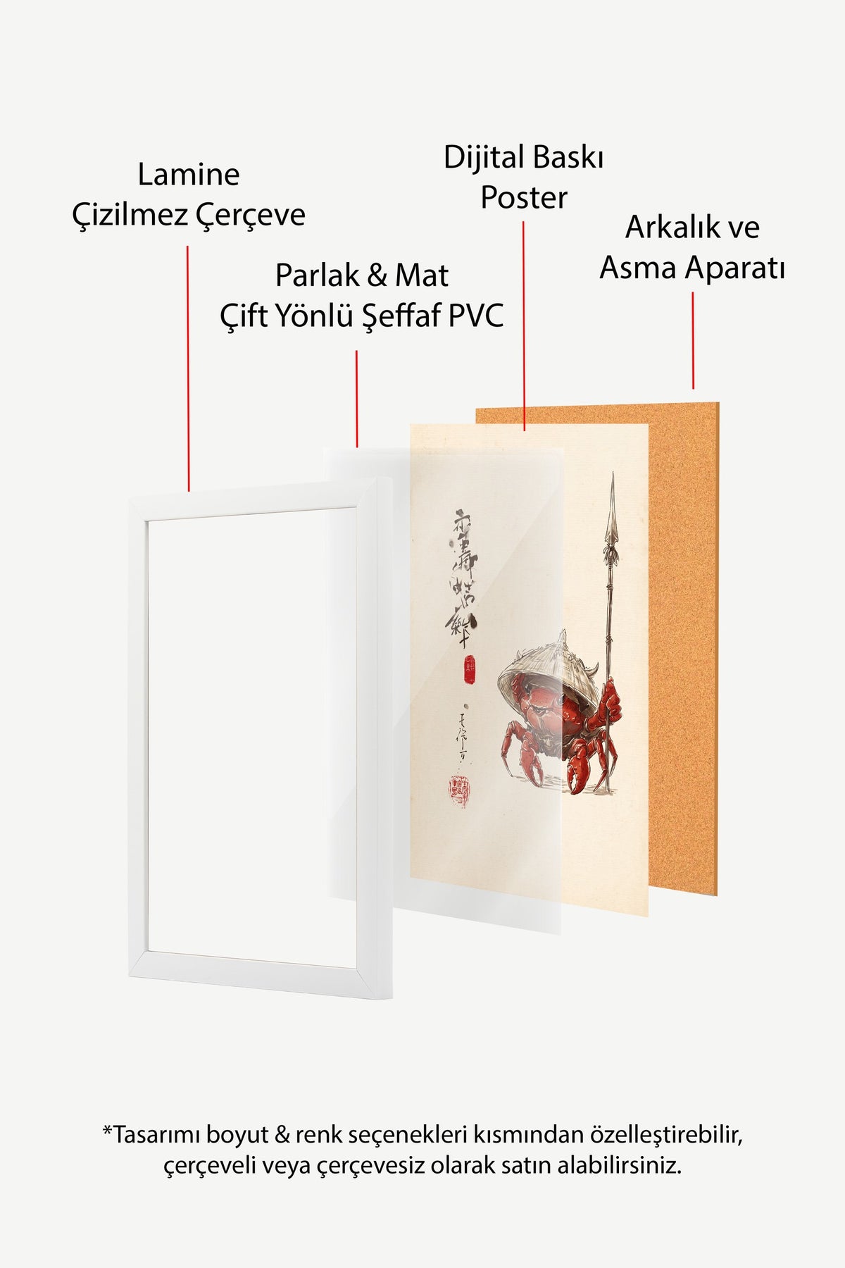 Mızraklı Samuray Yengeç Poster – Beyaz Çerçeveli Tablo