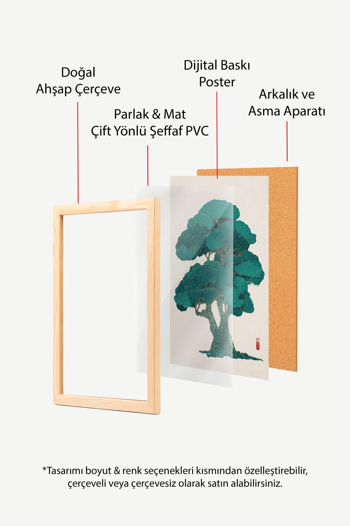 Zümrüt Çam Ağacı Poster – Ahşap Çerçeveli Tablo