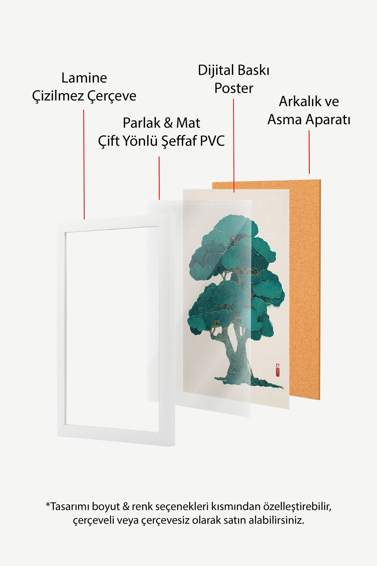 Zümrüt Çam Ağacı Poster – Beyaz Çerçeveli Tablo