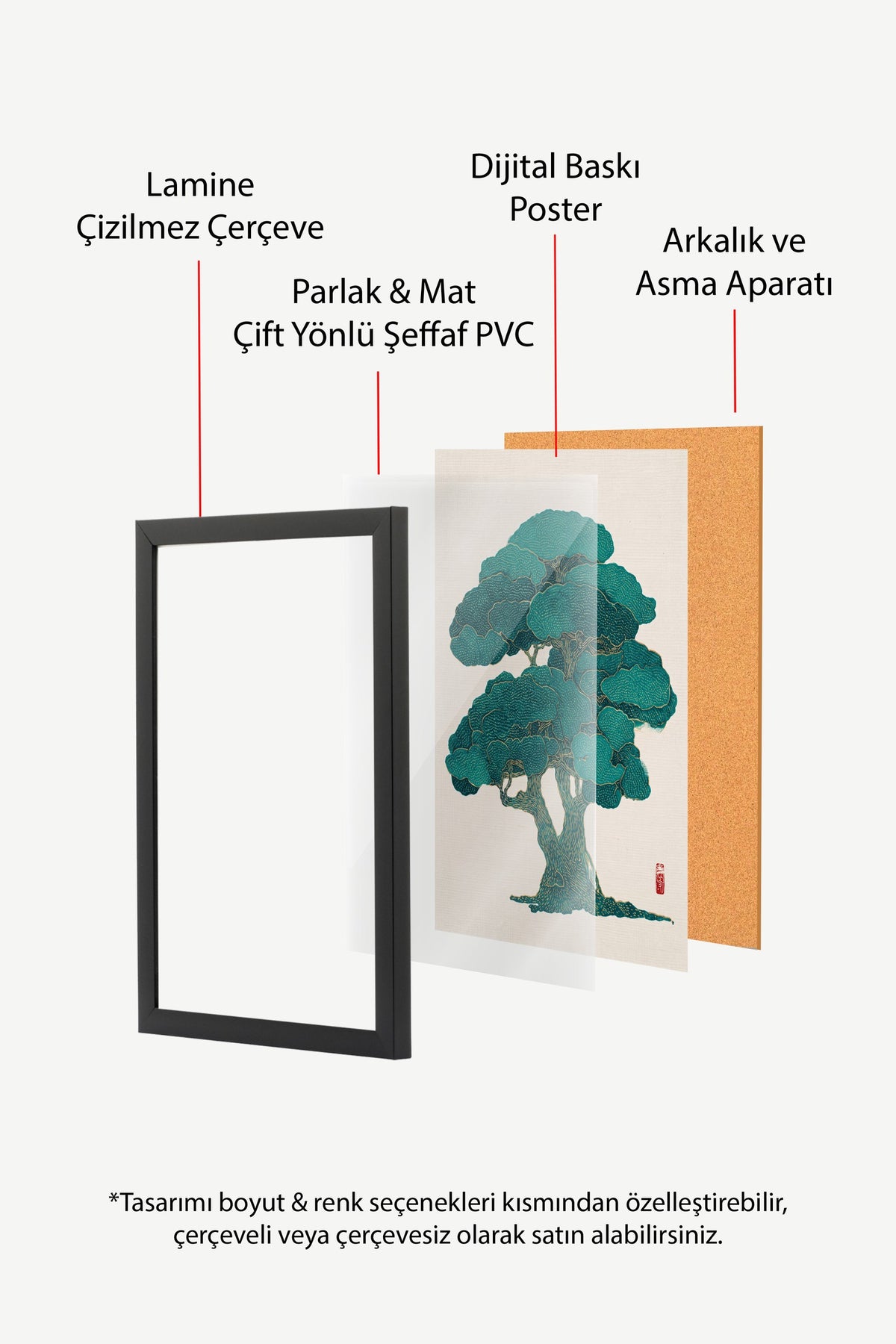 Zümrüt Çam Ağacı Poster – Siyah Çerçeveli Tablo