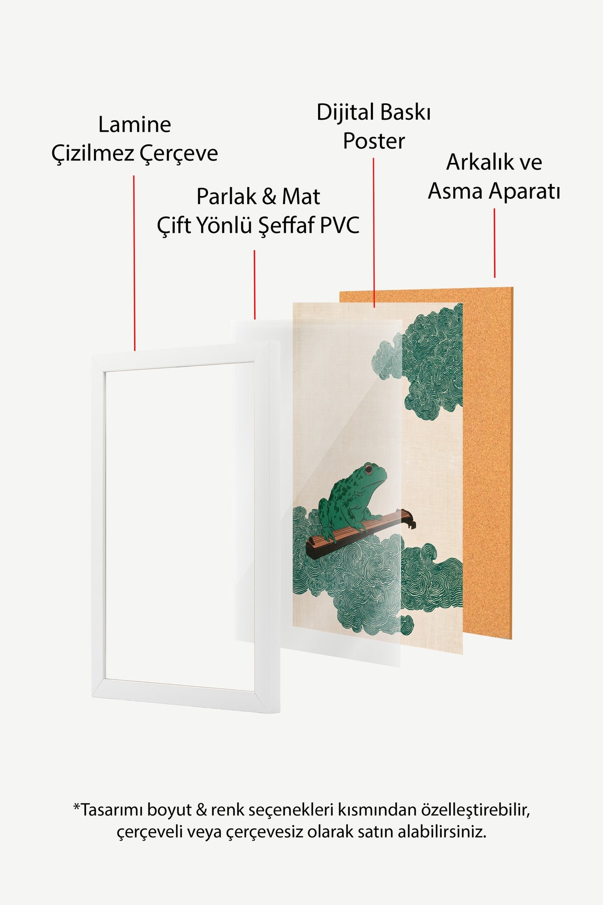 Guzheng Çalan Kurbağa Poster – Beyaz Çerçeveli Tablo