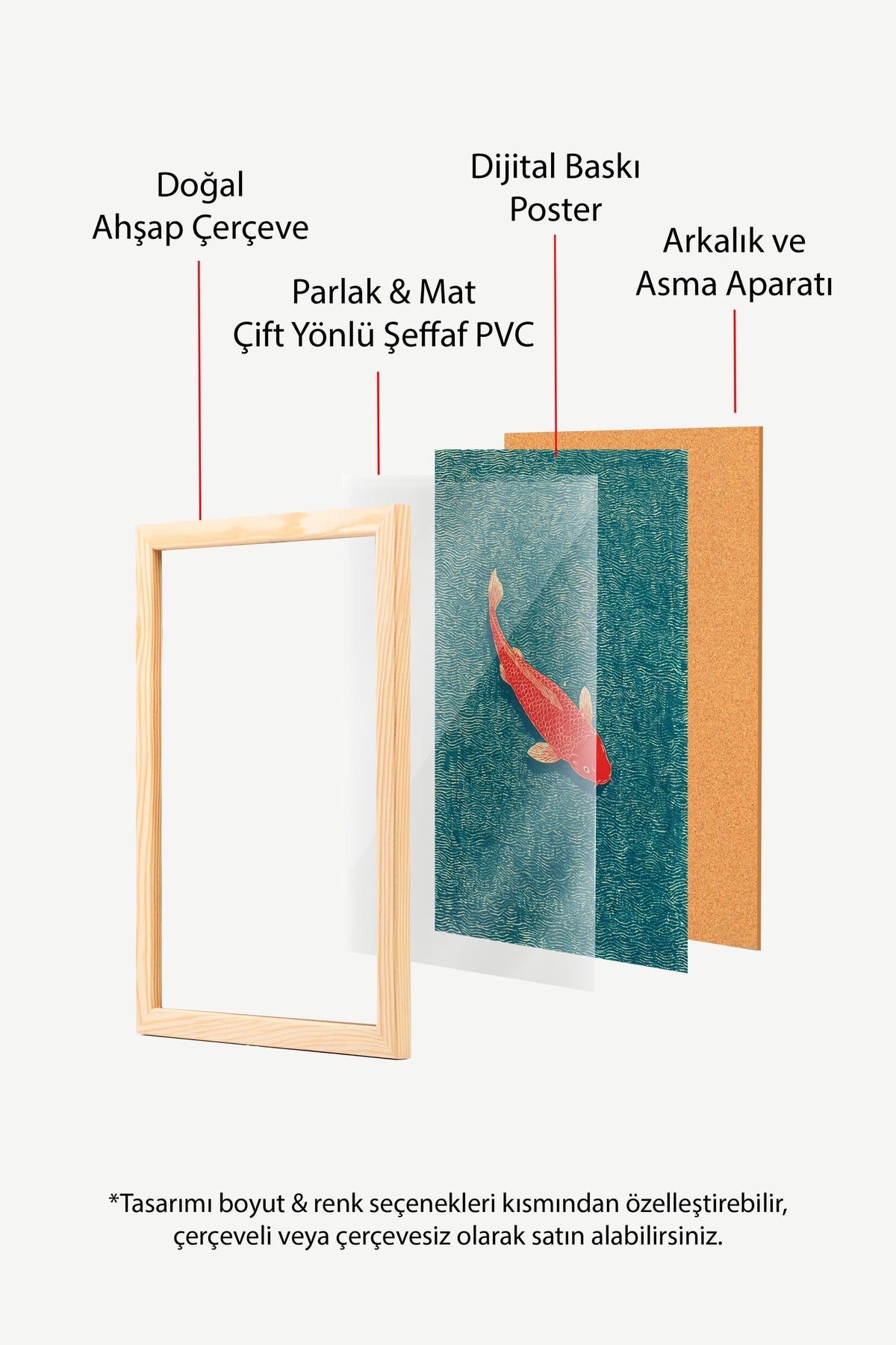 Kırmızı Koi Balığı Poster – Ahşap Çerçeveli Tablo
