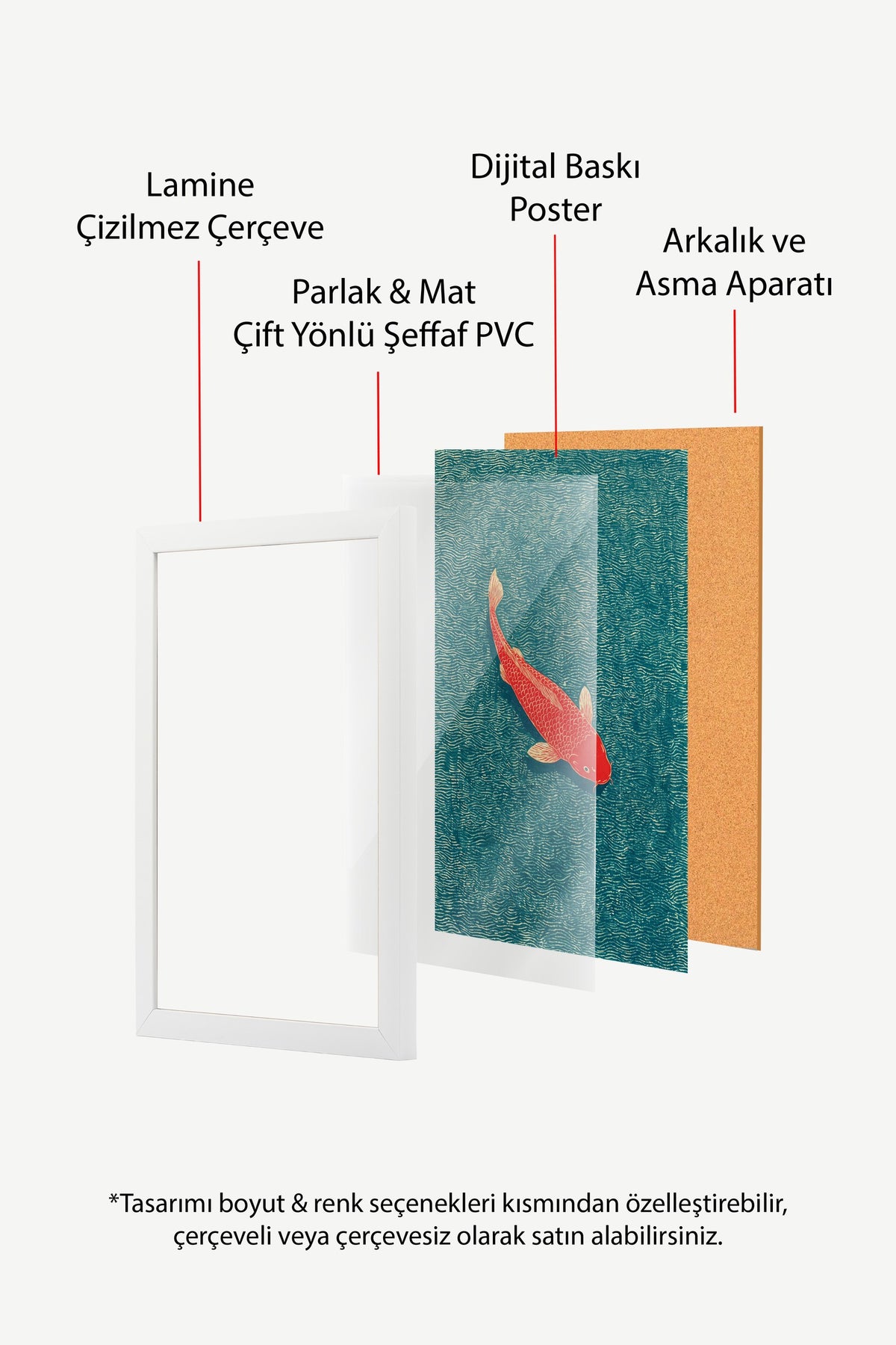 Kırmızı Koi Balığı Poster – Beyaz Çerçeveli Tablo