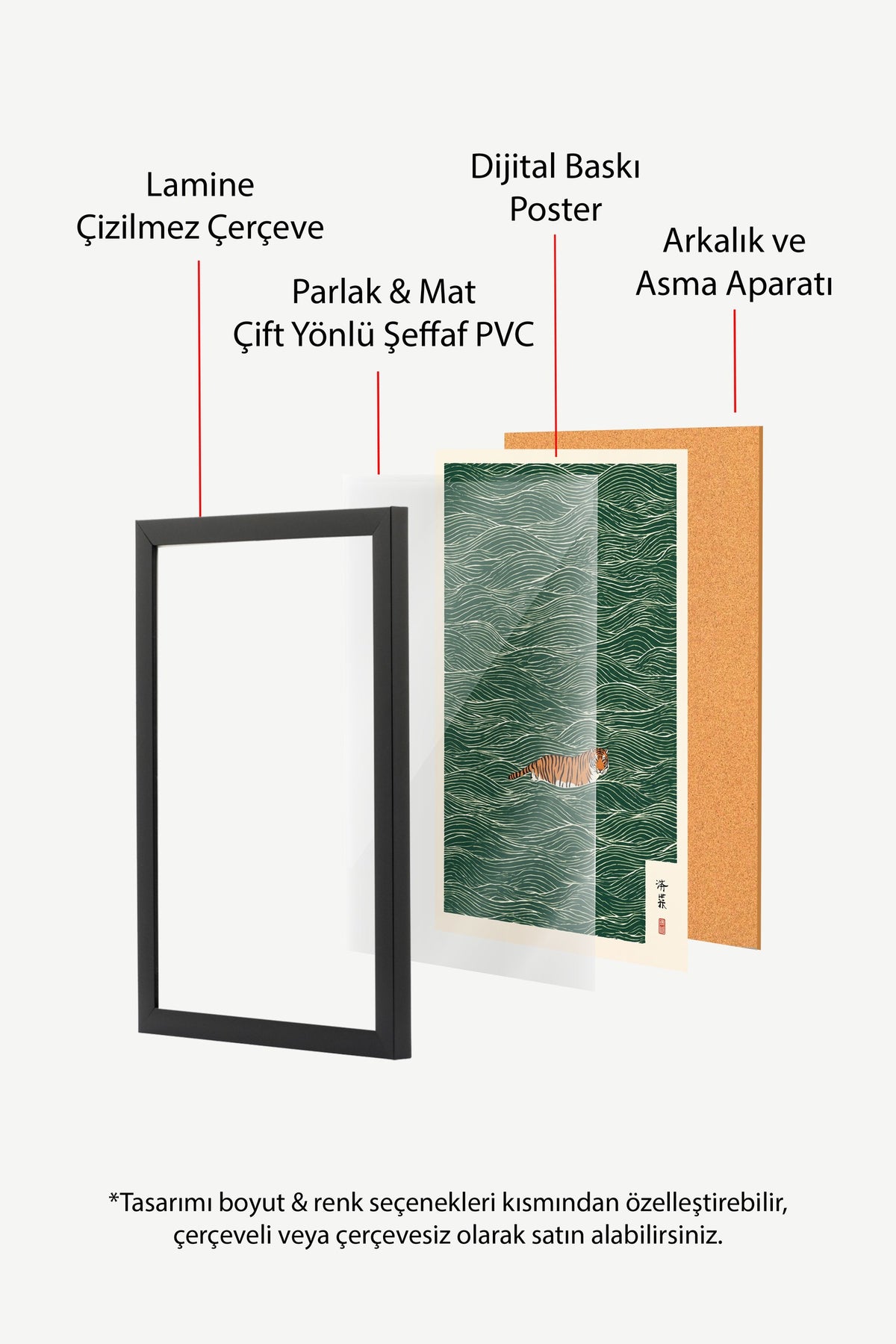Yeşil Dalgalarda Kaplan Poster – Siyah Çerçeveli Tablo