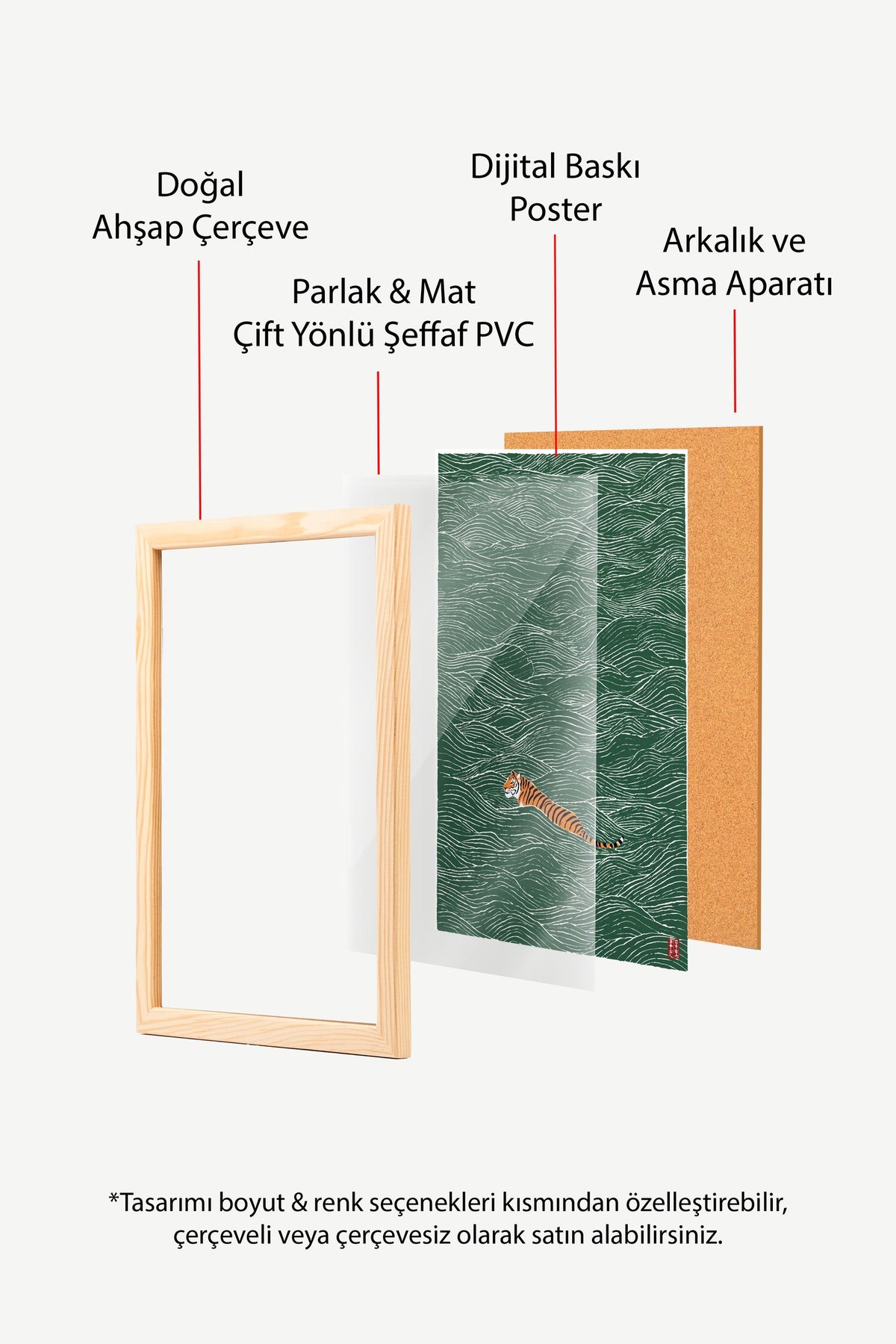 Dalgalarda Yüzen Kaplan Poster – Ahşap Çerçeveli Tablo