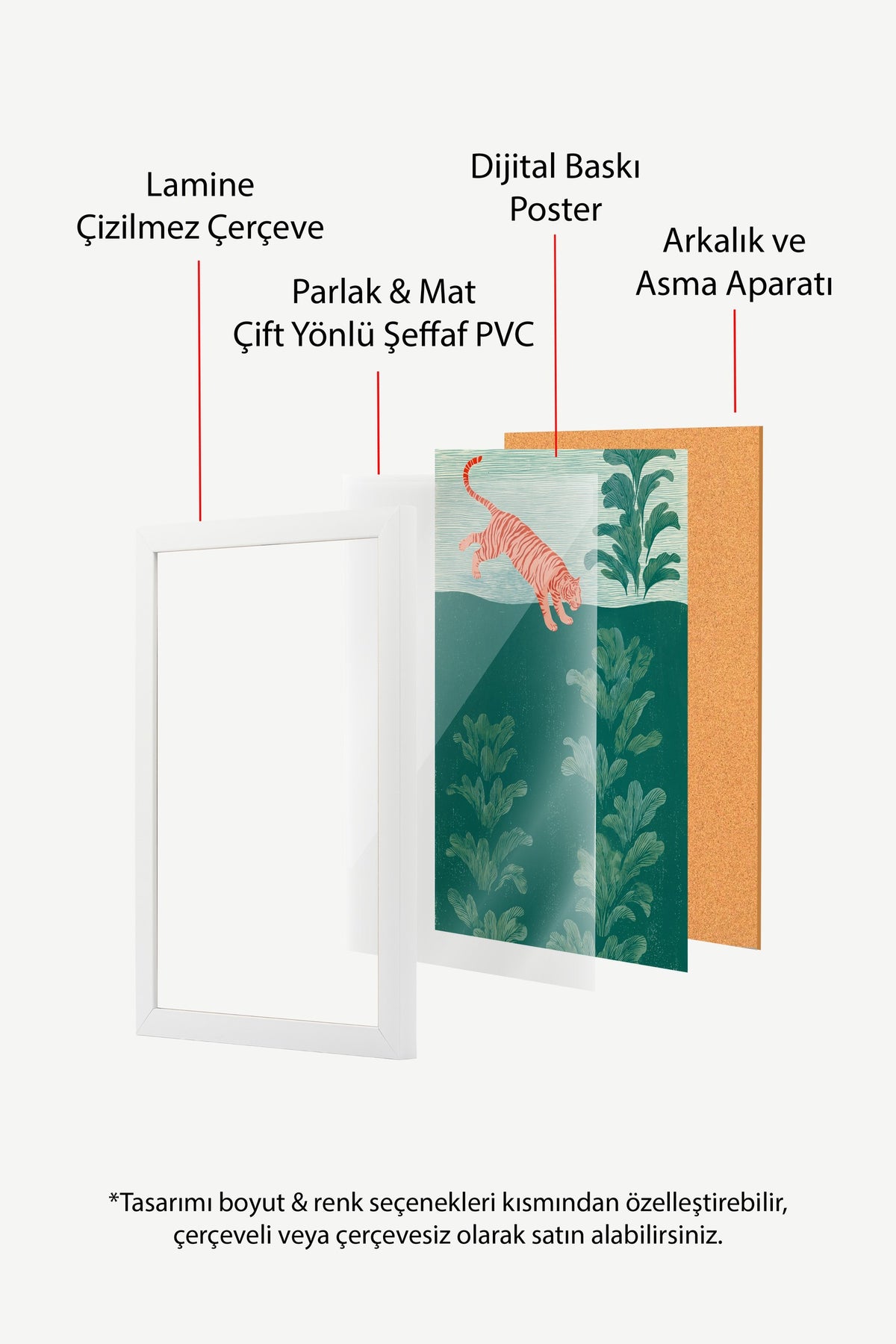 Sualtına Dalan Kaplan Poster – Beyaz Çerçeveli Tablo