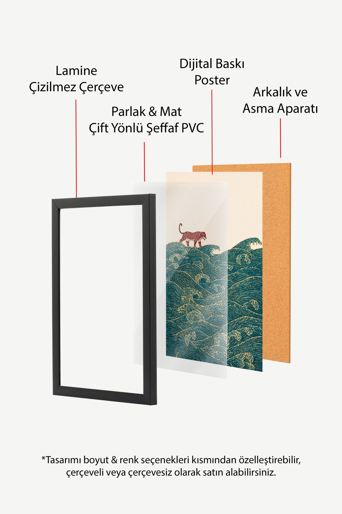 Dalgalar Üzerinde Kaplan Poster – Siyah Çerçeveli Tablo
