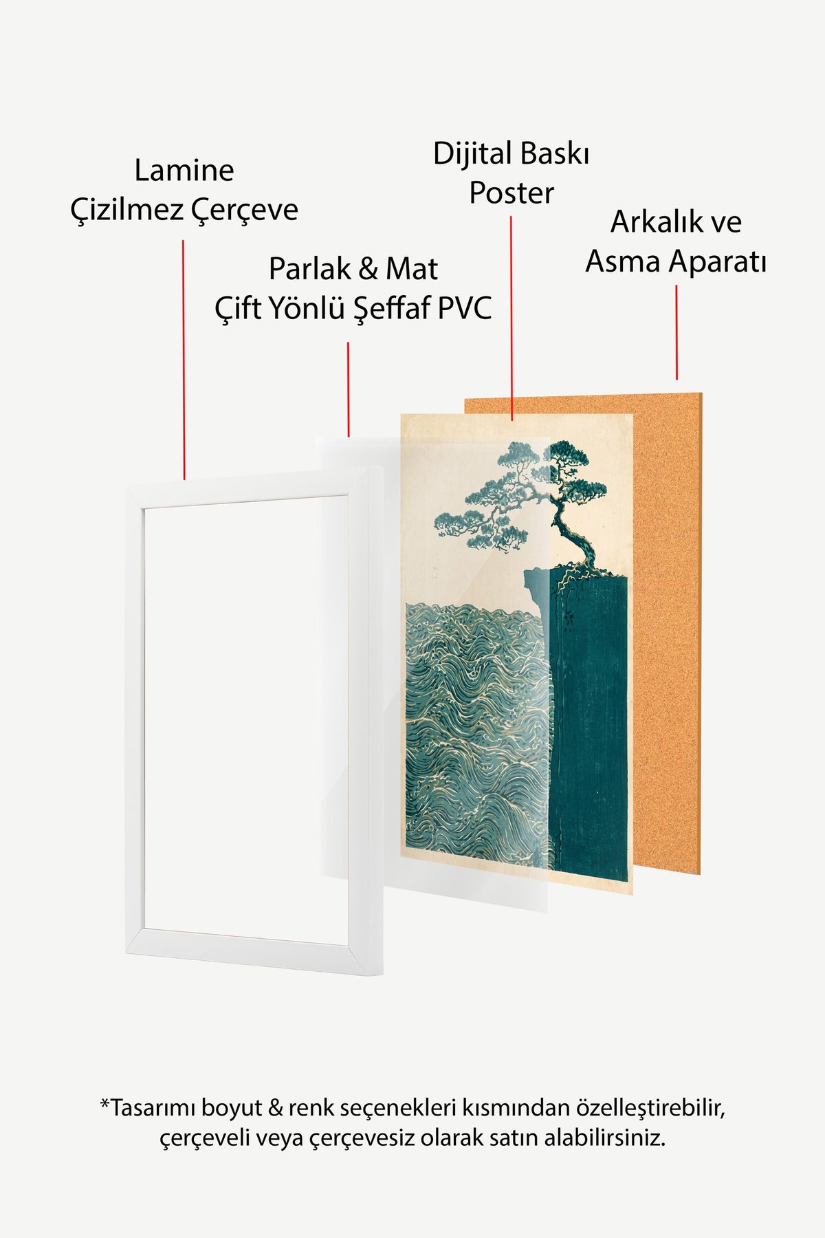 Uçurumda Çam Ağacı ve Dalgalar Poster – Beyaz Çerçeveli Tablo