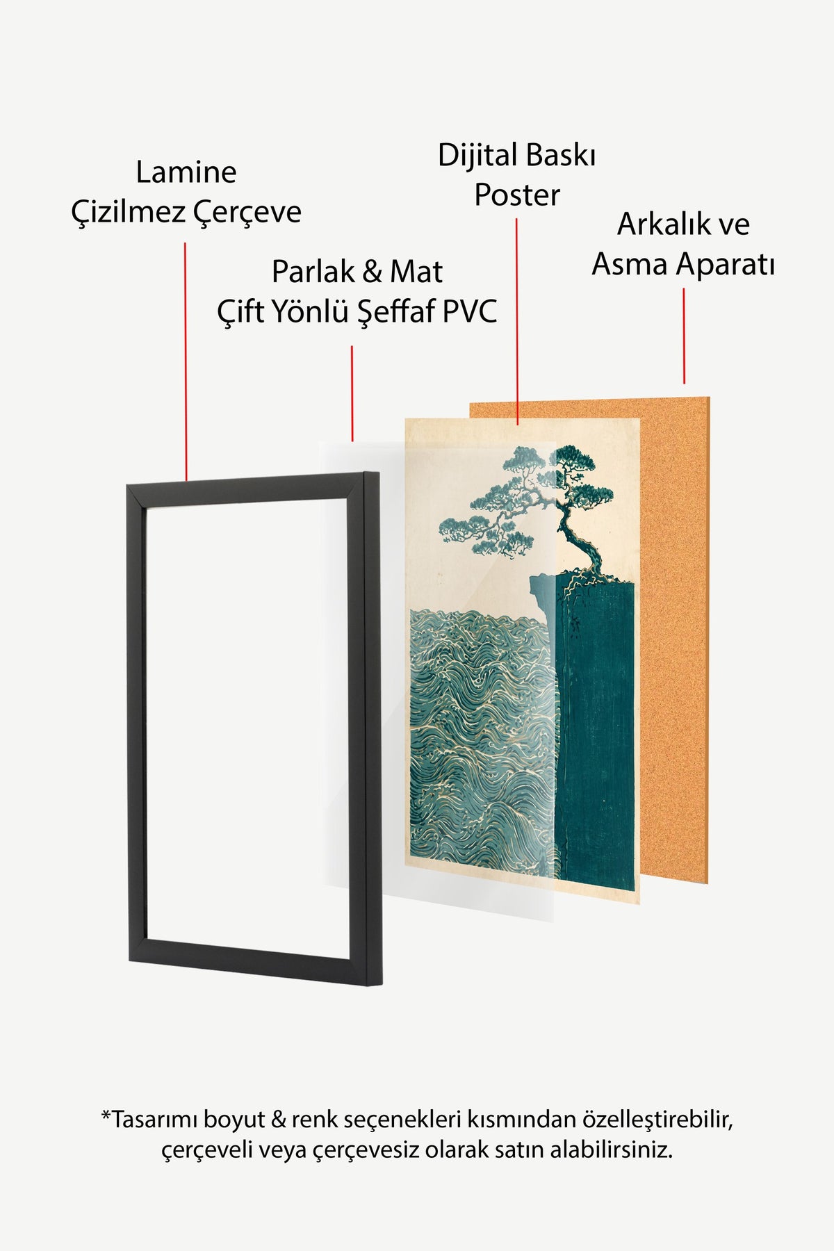 Uçurumda Çam Ağacı ve Dalgalar Poster – Siyah Çerçeveli Tablo