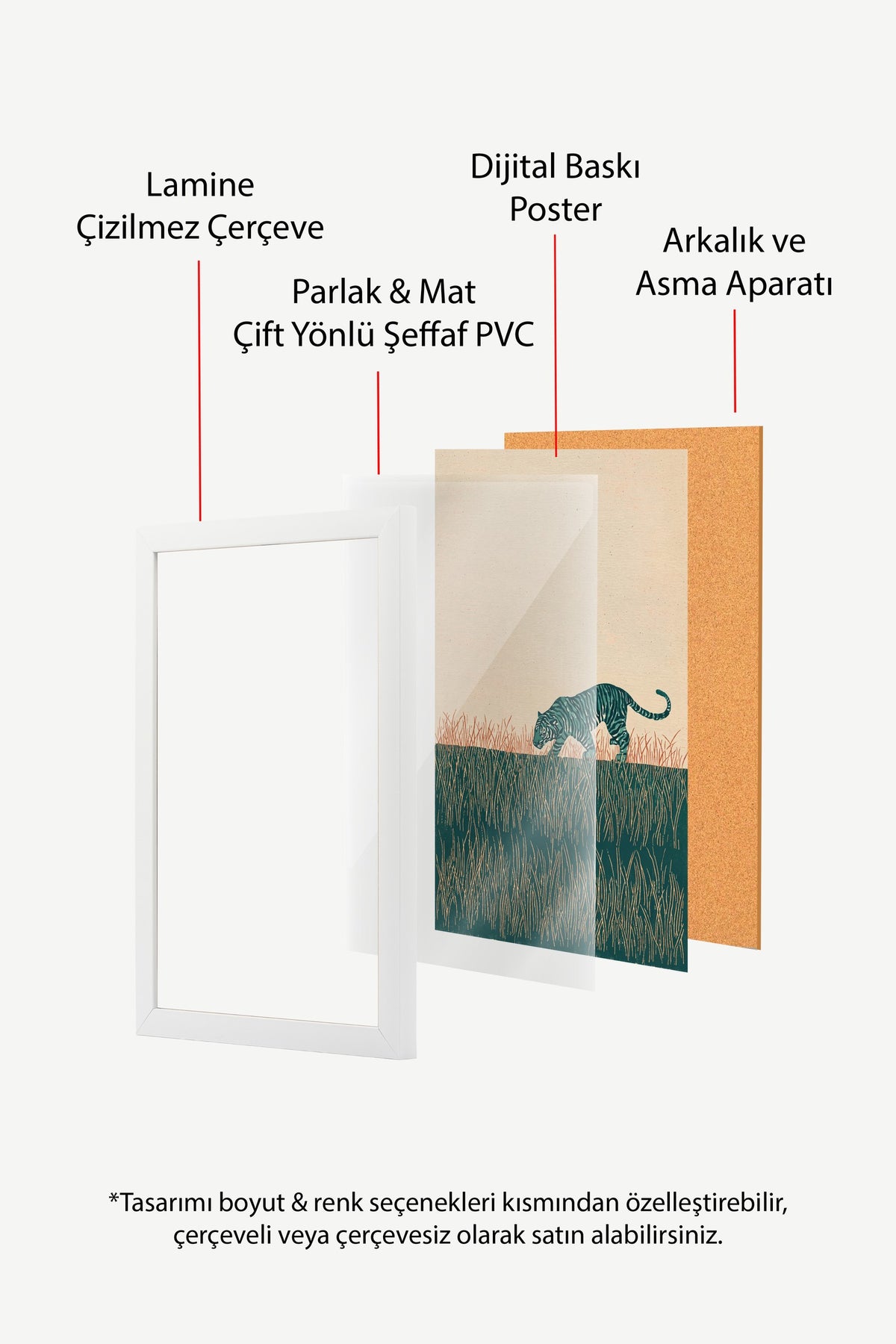 Otların Arasında Kaplan Poster – Beyaz Çerçeveli Tablo