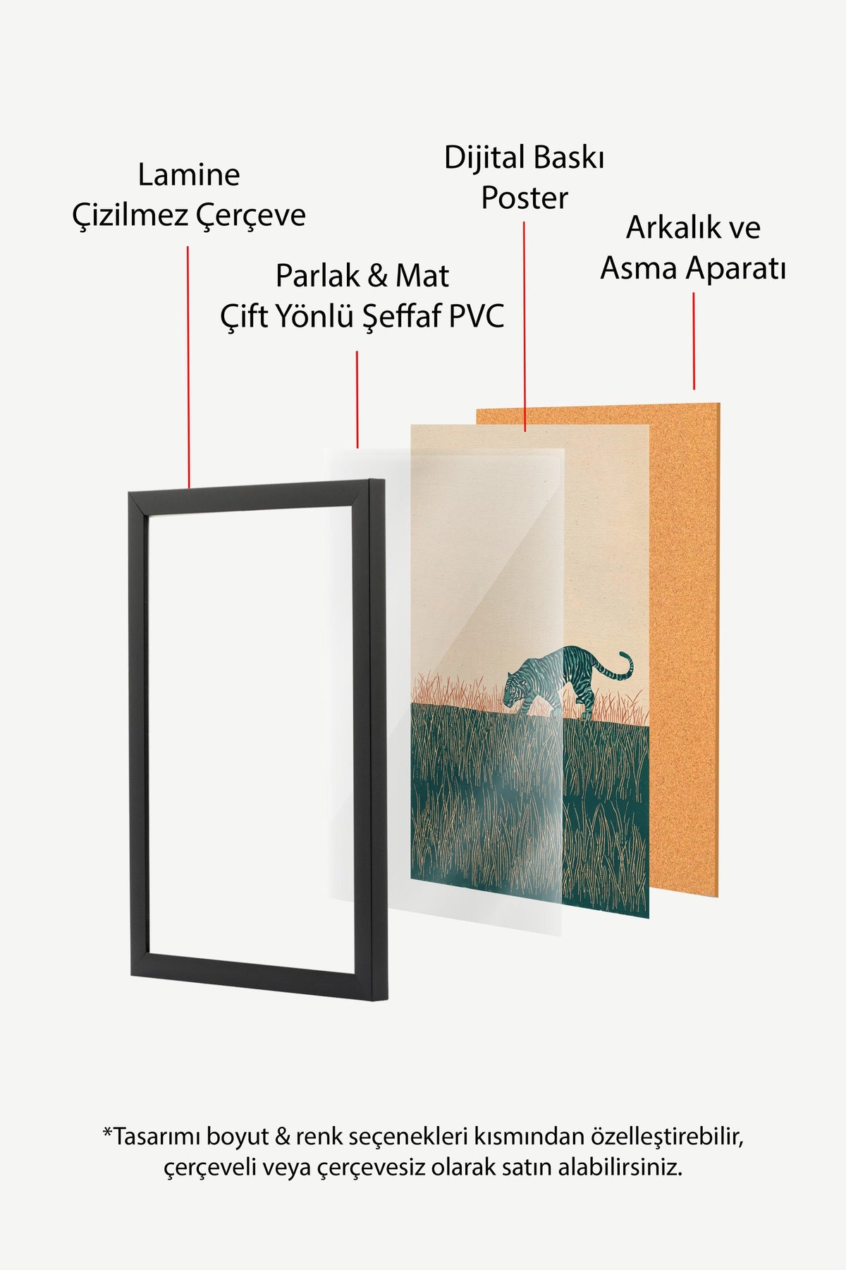 Otların Arasında Kaplan Poster – Siyah Çerçeveli Tablo