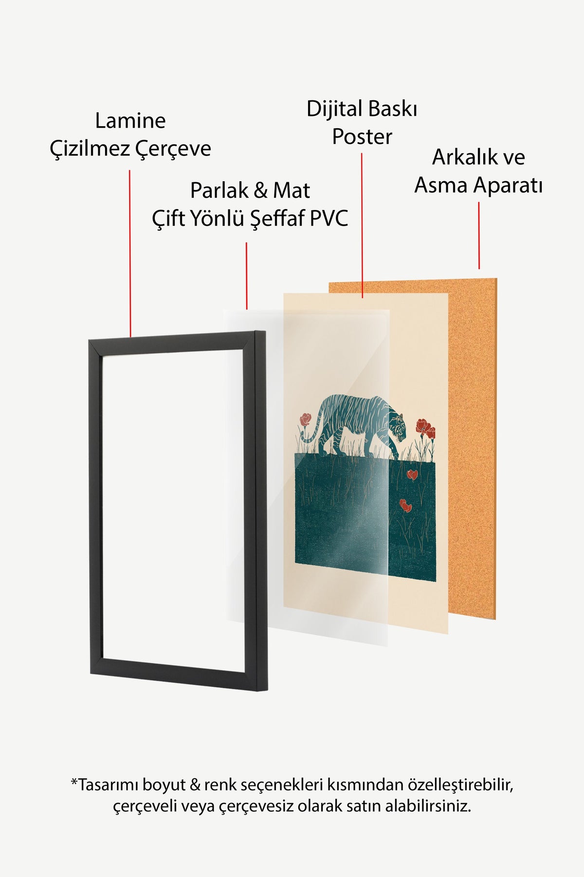 Kırmızı Çiçekler Arasında Yürüyen Kaplan Poster – Siyah Çerçeveli Tablo