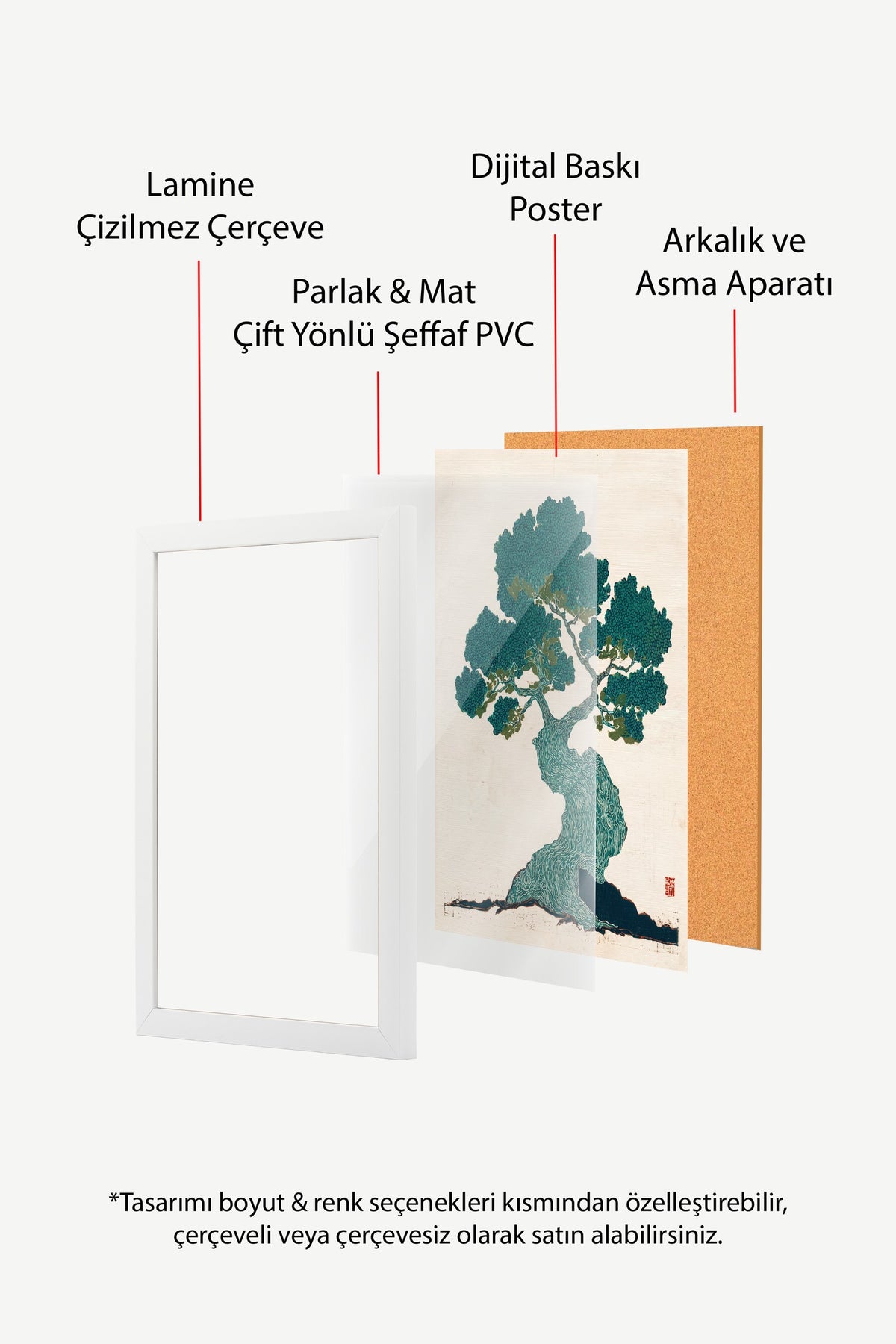 Bonsai Ağacı Baskısı Poster – Beyaz Çerçeveli Tablo