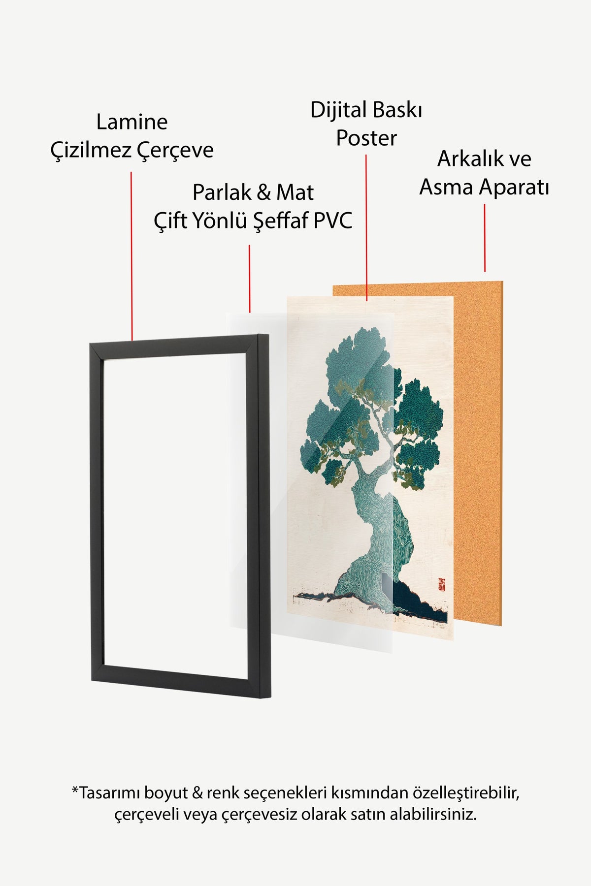 Bonsai Ağacı Baskısı Poster – Siyah Çerçeveli Tablo