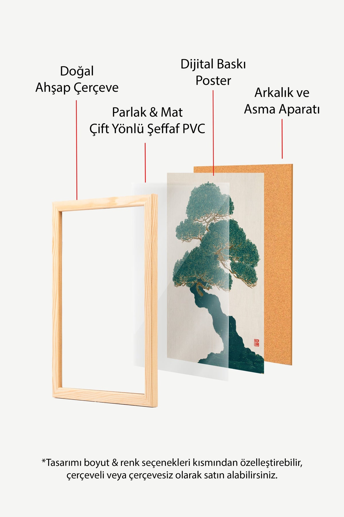 Zümrüt Çam Ağacı Poster – Ahşap Çerçeveli Tablo — NO:180151