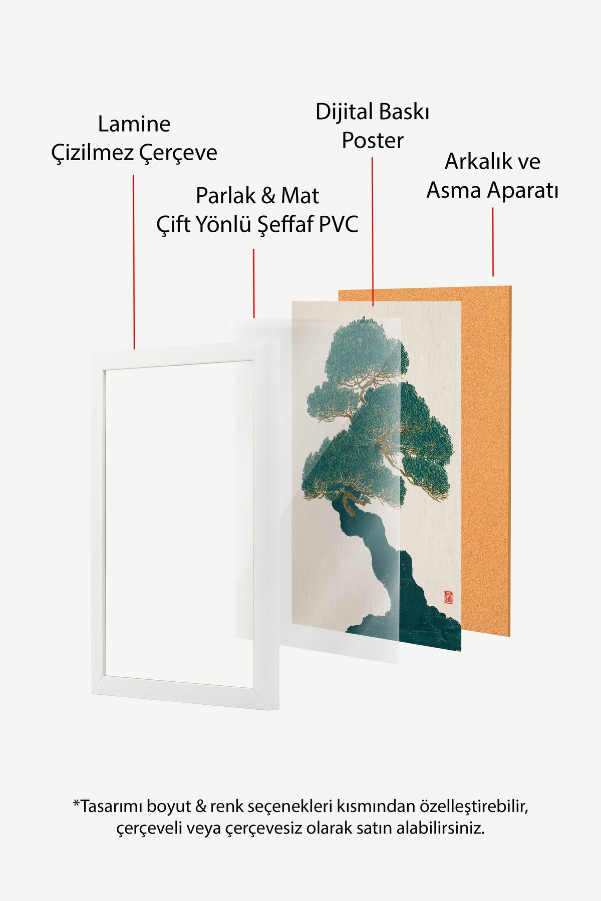 Zümrüt Çam Ağacı Poster – Beyaz Çerçeveli Tablo — NO:180151