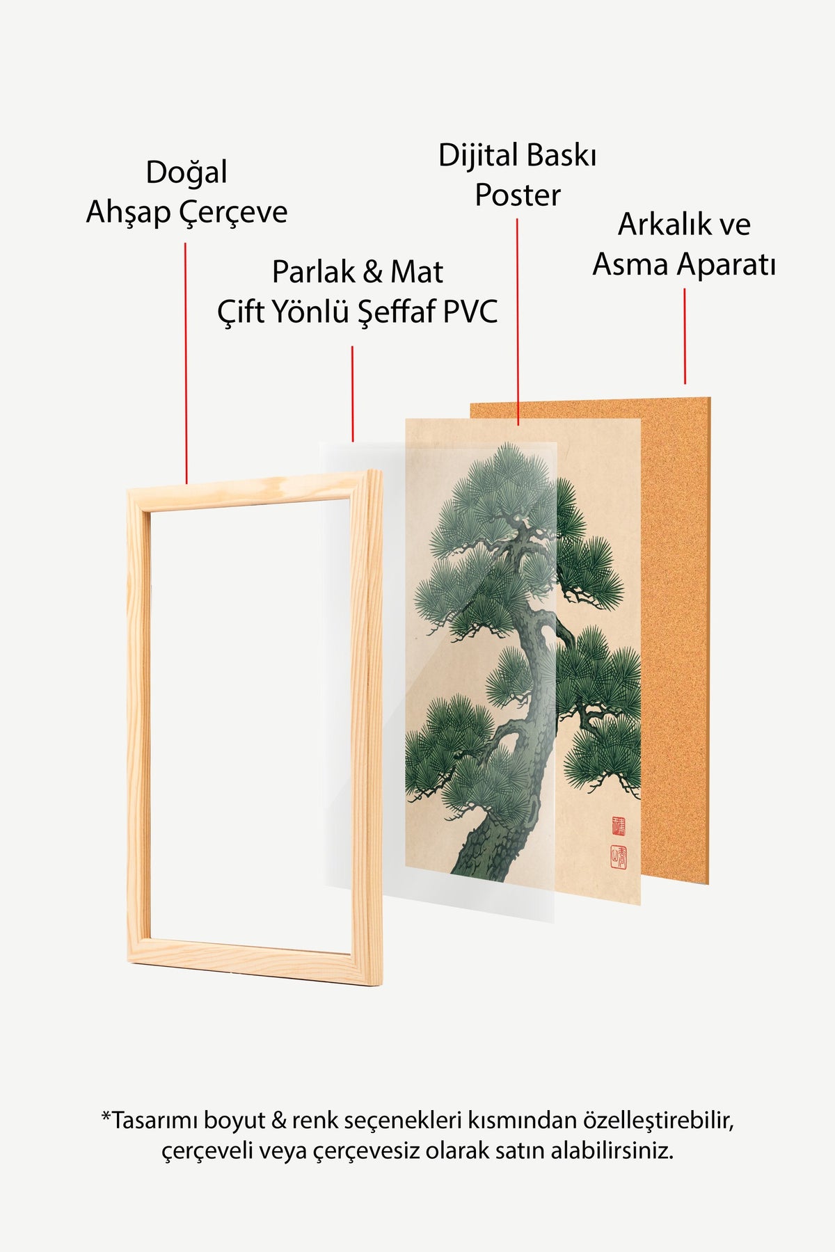 Japon Çam Ağacı Poster – Ahşap Çerçeveli Tablo