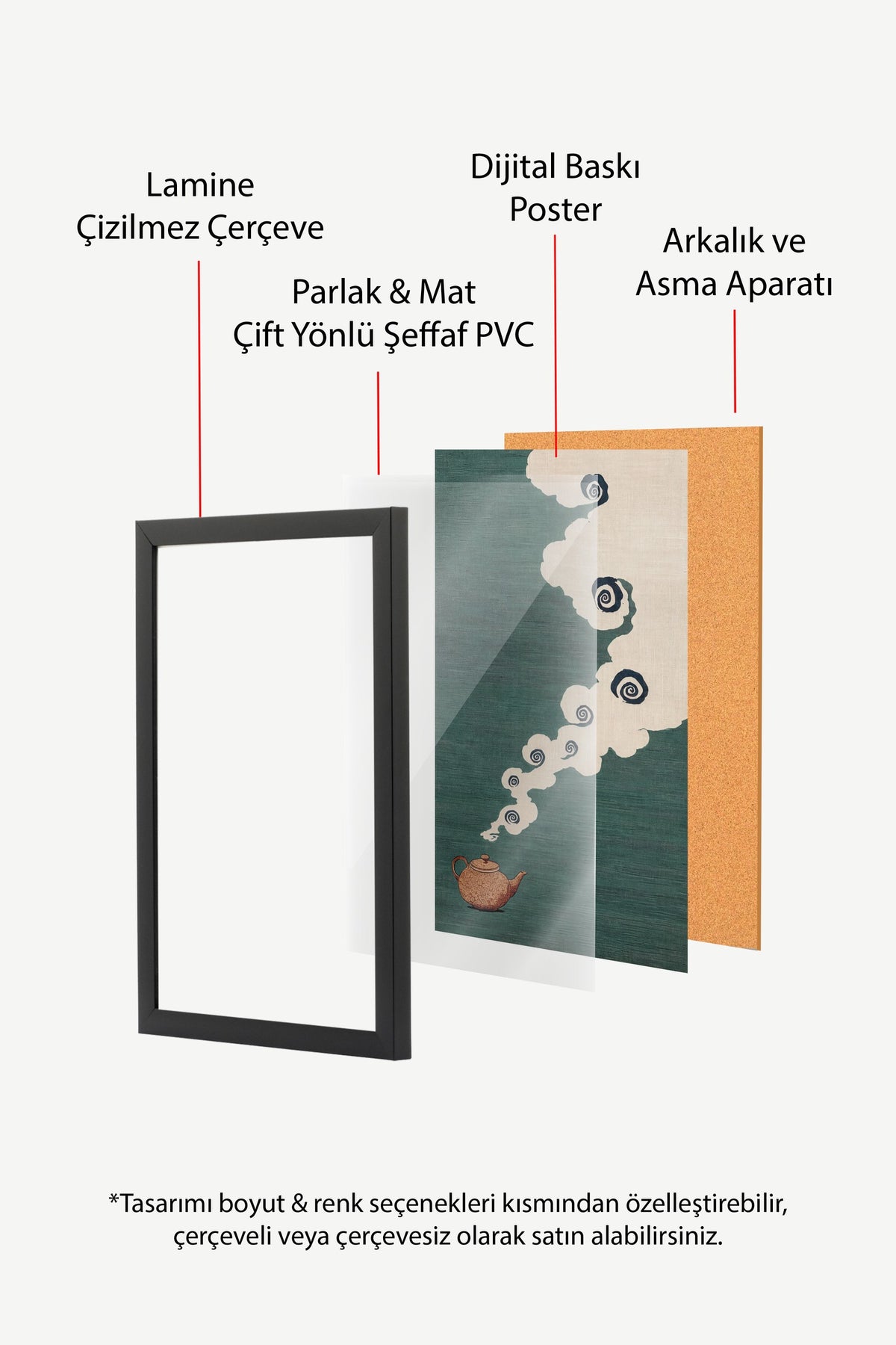Çaydanlıktan Yükselen Buhar Bulutları Poster – Siyah Çerçeveli Tablo