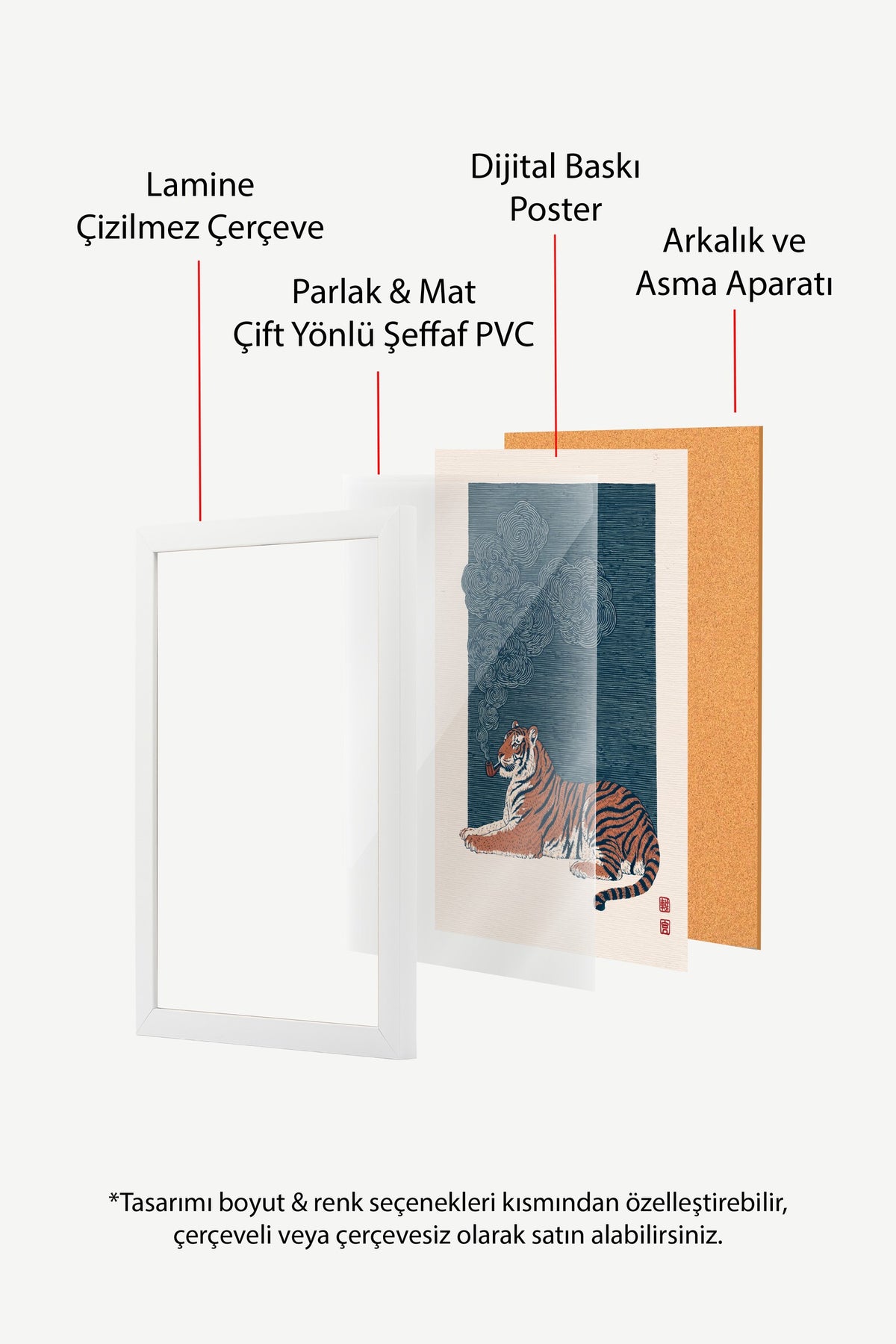 Pipo İçen Kaplan Poster – Beyaz Çerçeveli Tablo