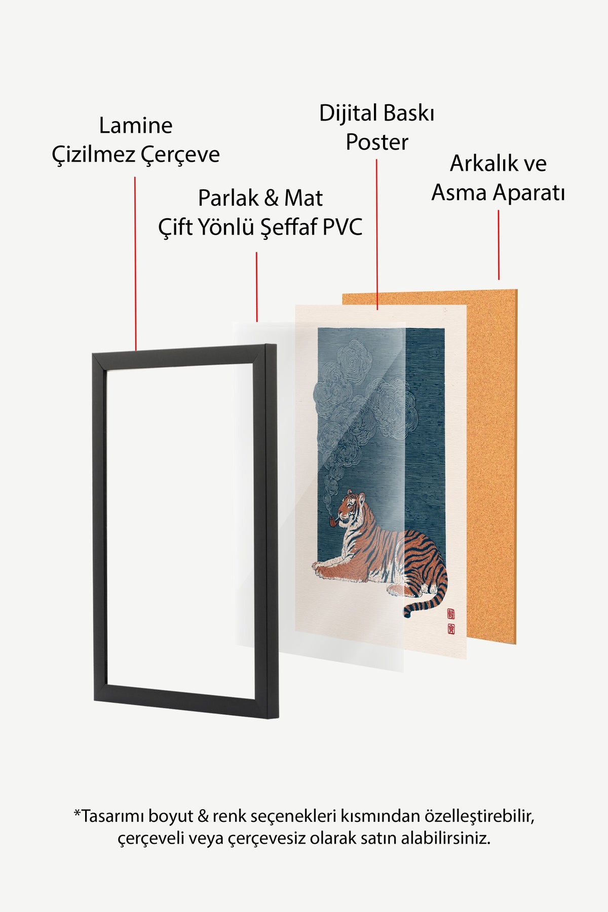 Pipo İçen Kaplan Poster – Siyah Çerçeveli Tablo