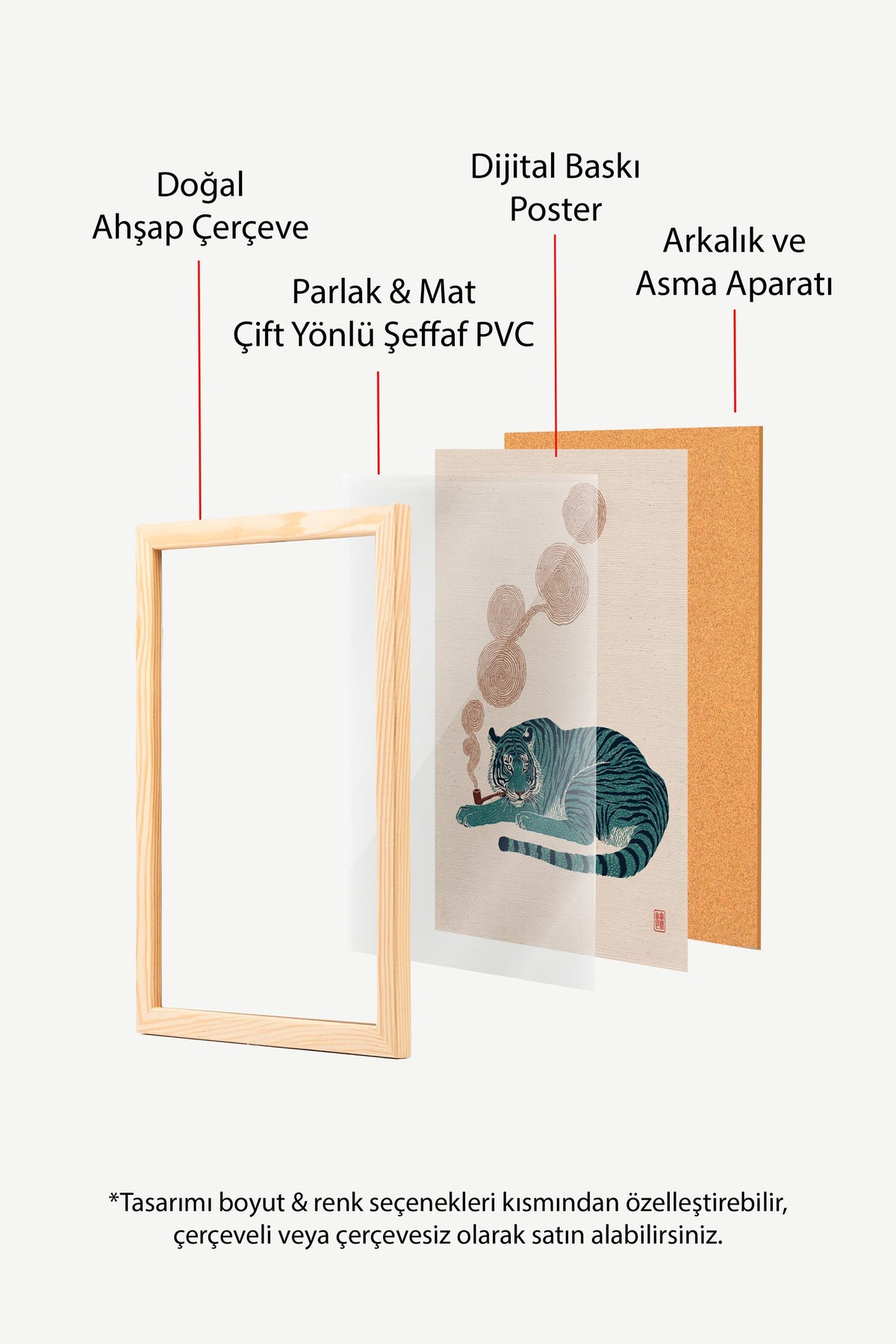 Pipo İçen Kaplan Poster – Ahşap Çerçeveli Tablo — NO:180155