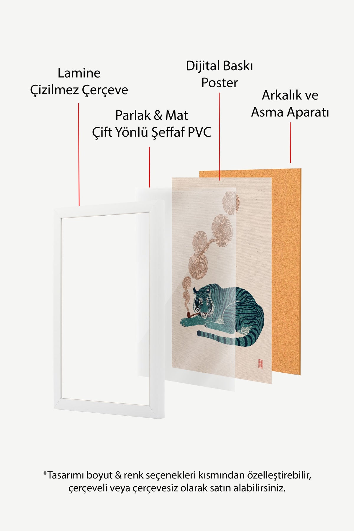 Pipo İçen Kaplan Poster – Beyaz Çerçeveli Tablo — NO:180155
