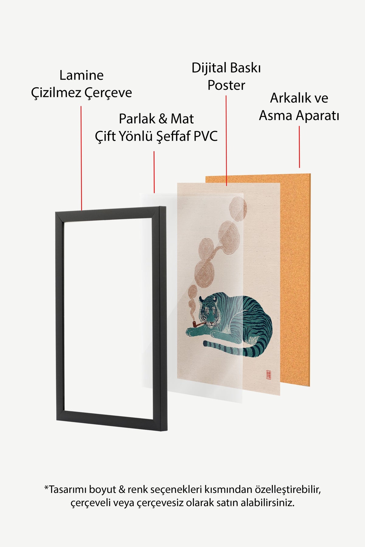 Pipo İçen Kaplan Poster – Siyah Çerçeveli Tablo — NO:180155