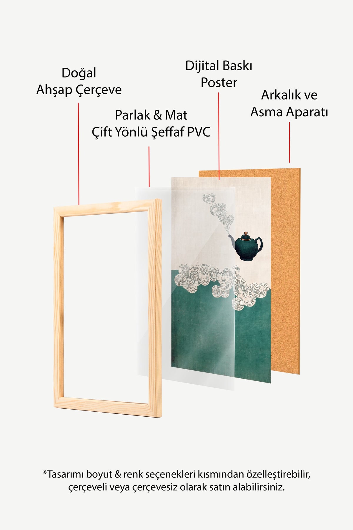Buhar Tüten Çaydanlık Poster – Ahşap Çerçeveli Tablo