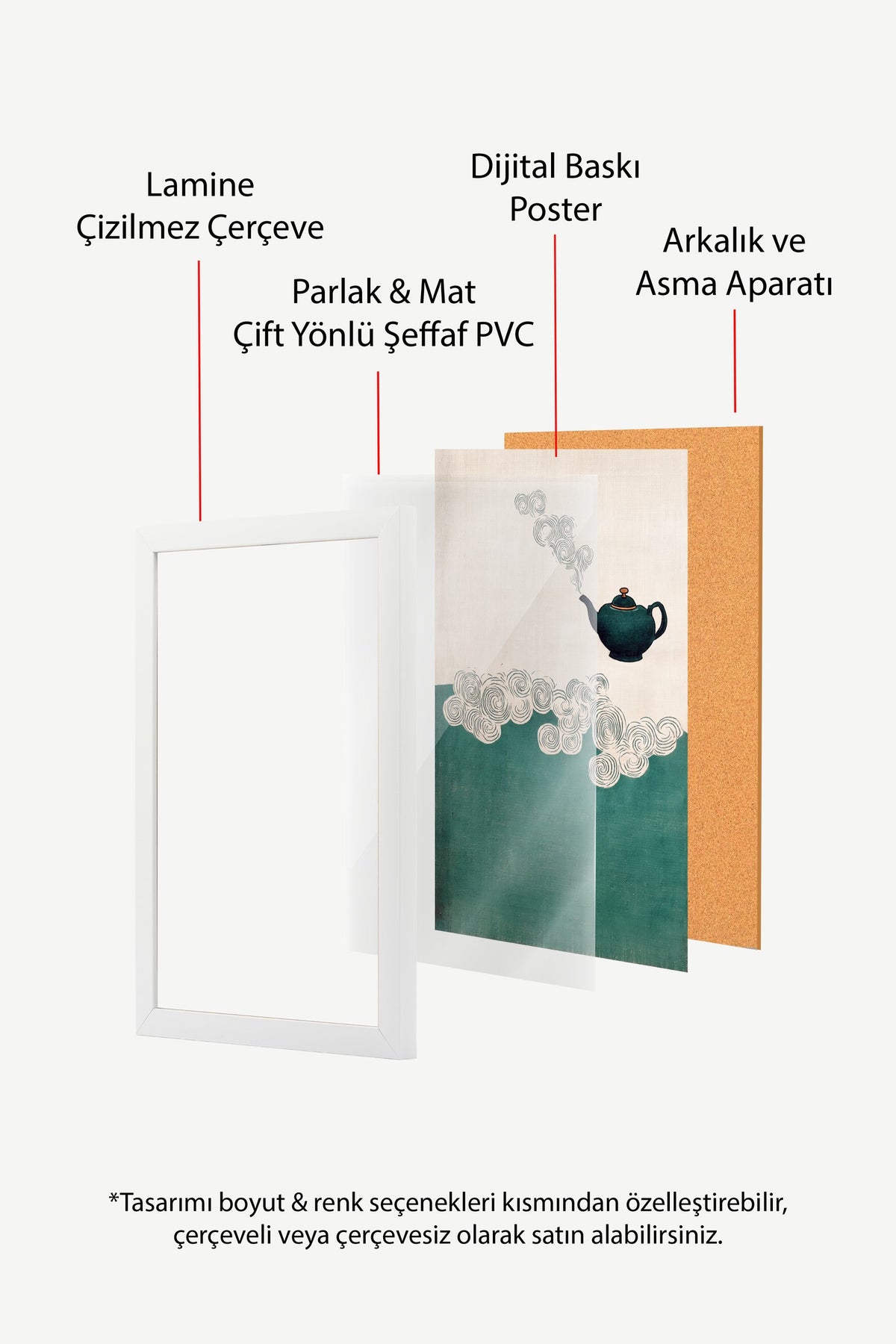 Buhar Tüten Çaydanlık Poster – Beyaz Çerçeveli Tablo