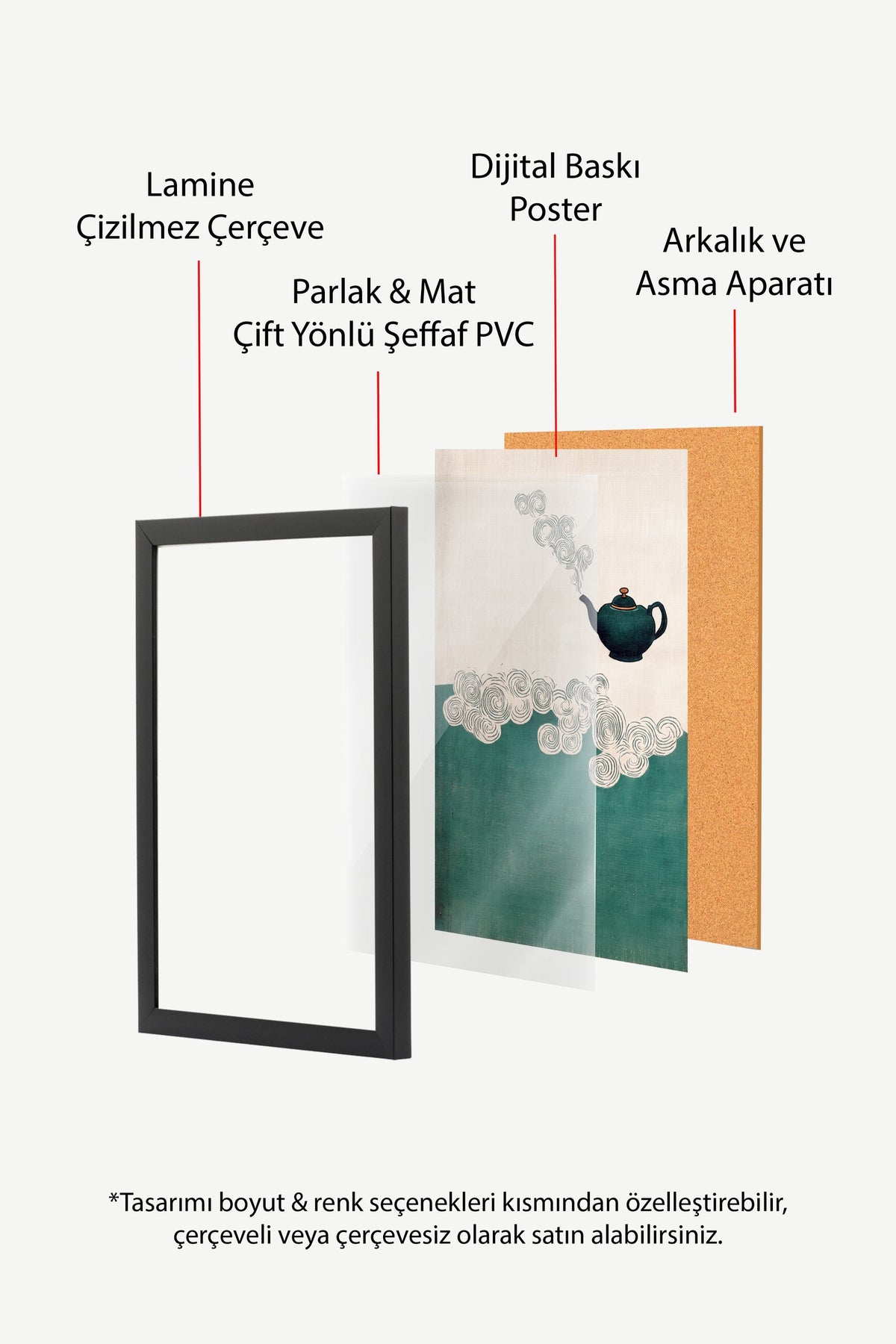 Buhar Tüten Çaydanlık Poster – Siyah Çerçeveli Tablo