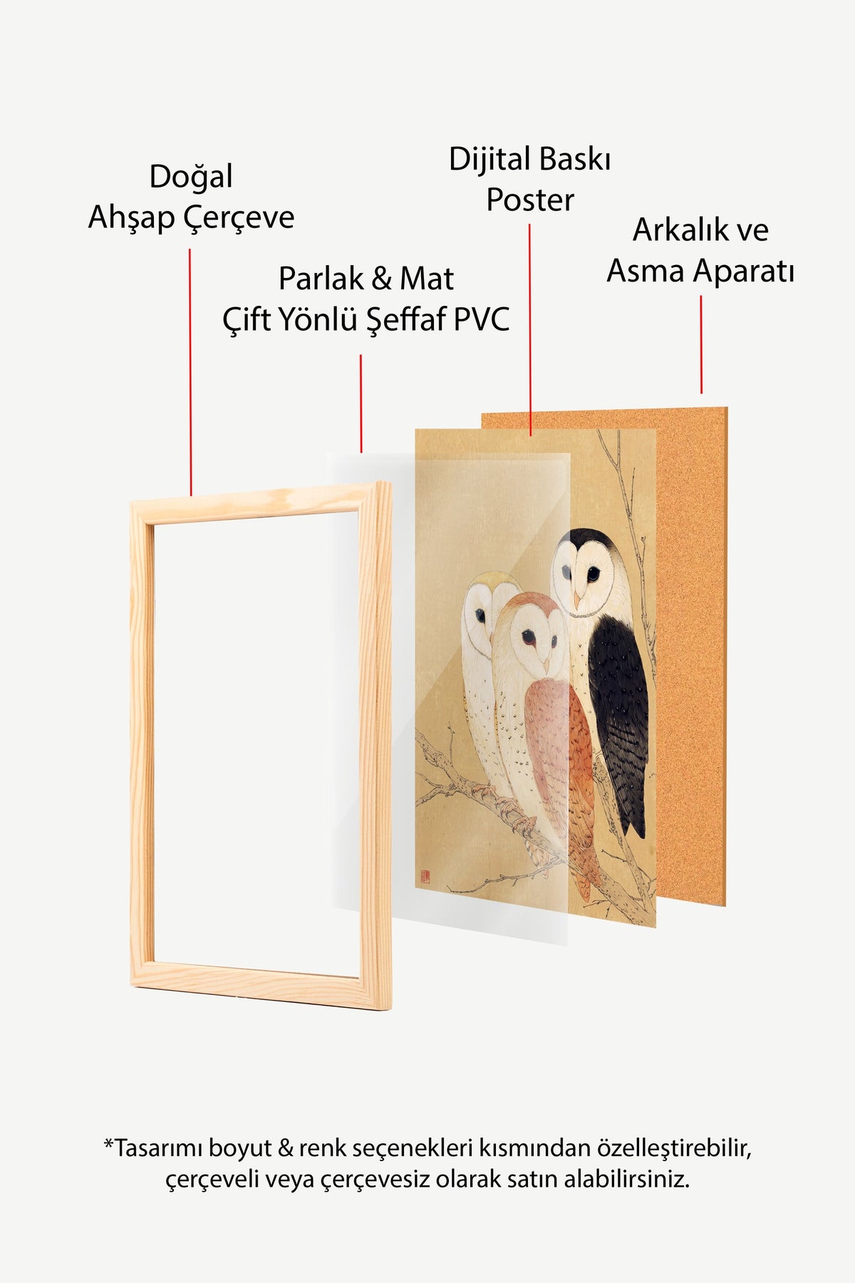 Dalda Üç Peçeli Baykuş Poster – Ahşap Çerçeveli Tablo