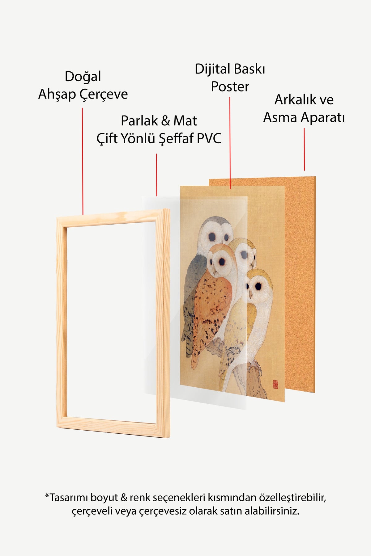Dört Baykuş Ailesi Poster – Ahşap Çerçeveli Tablo