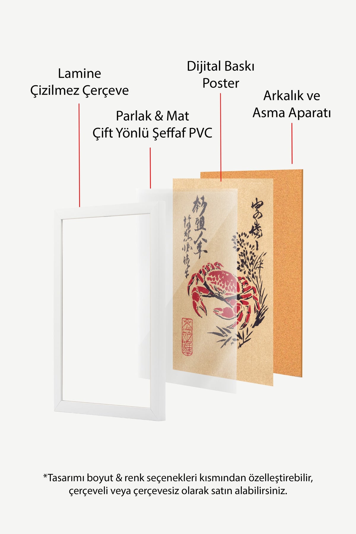 Kırmızı Yengeç ve Japon Kaligrafisi Poster – Beyaz Çerçeveli Tablo