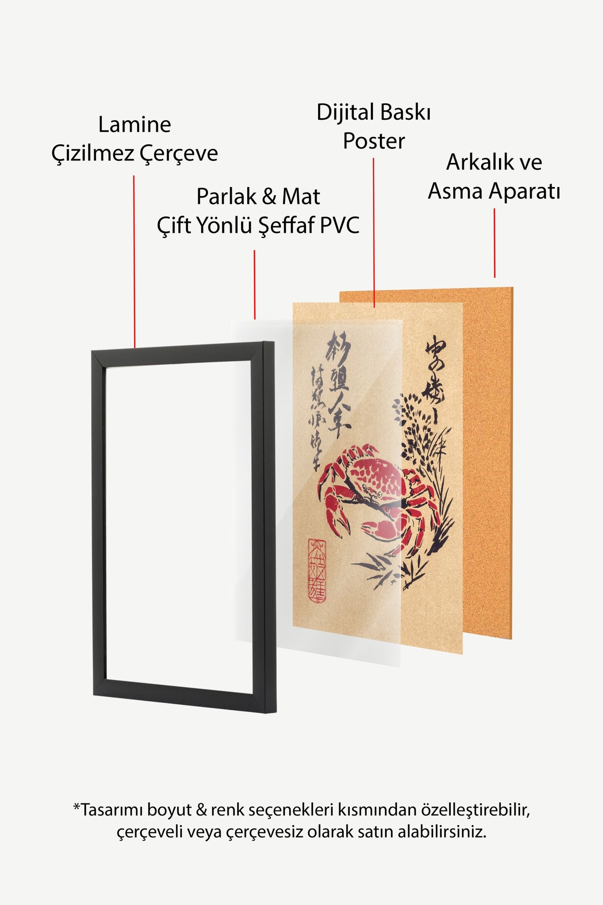 Kırmızı Yengeç ve Japon Kaligrafisi Poster – Siyah Çerçeveli Tablo