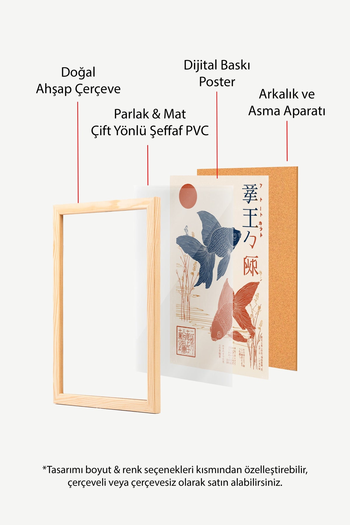 Japon Balıkları ve Kızıl Güneş Poster – Ahşap Çerçeveli Tablo