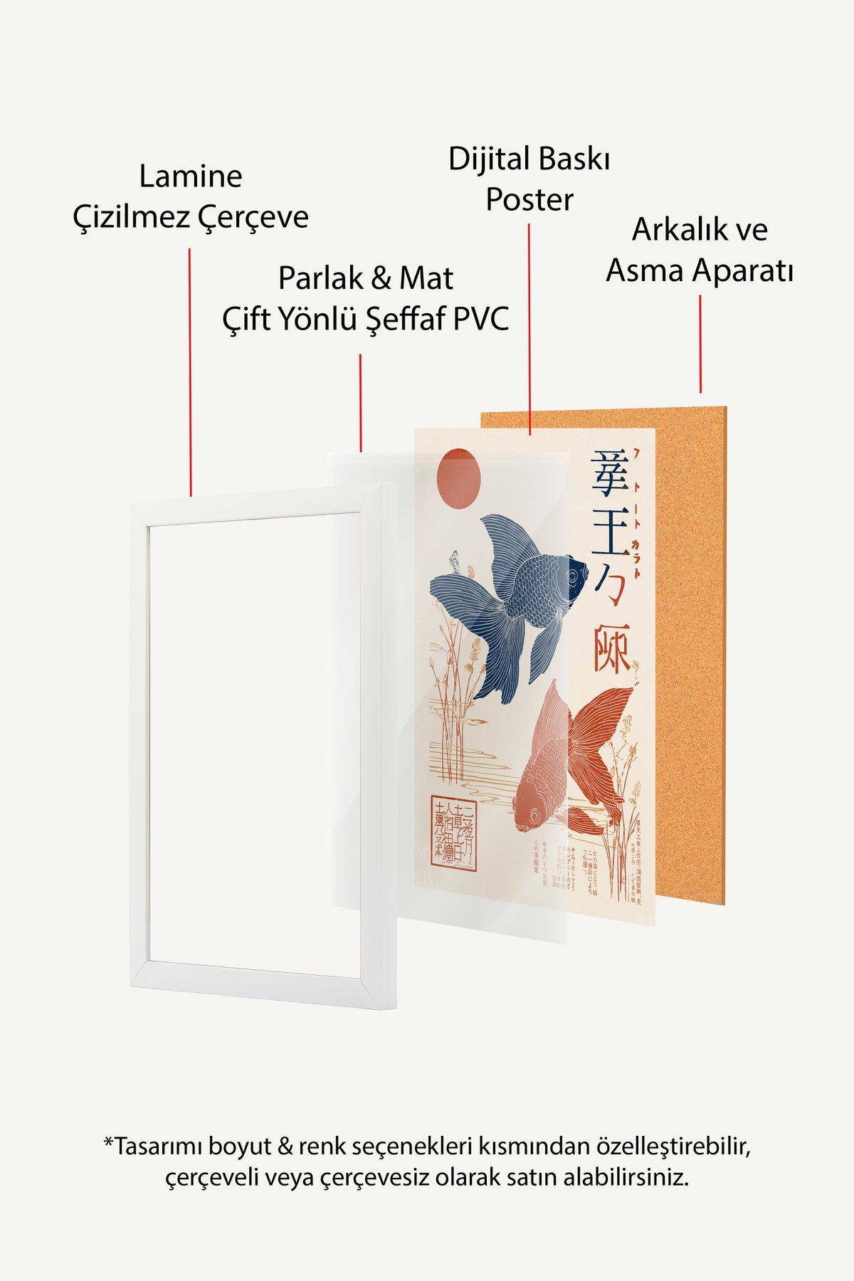 Japon Balıkları ve Kızıl Güneş Poster – Beyaz Çerçeveli Tablo