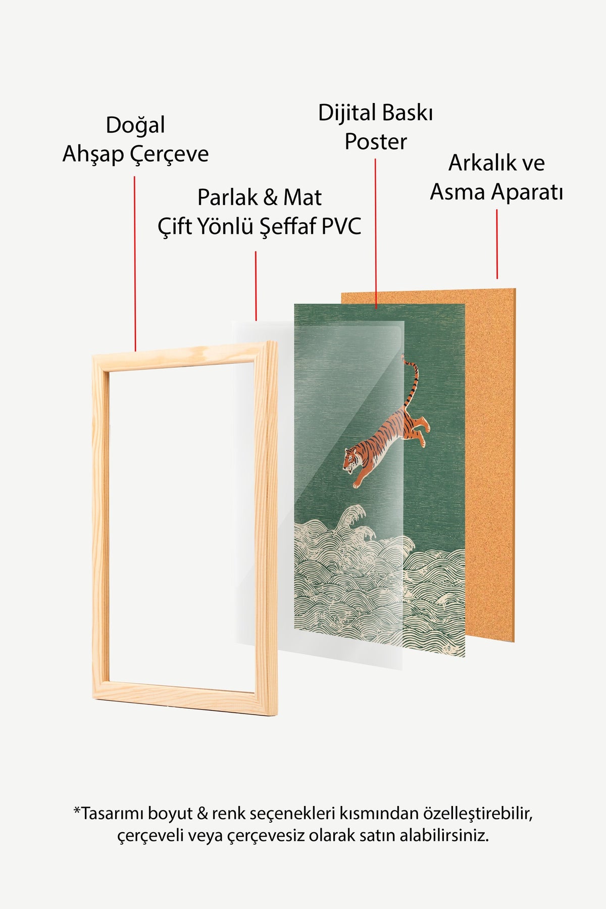 Dalgalar Üzerinde Sıçrayan Kaplan Poster – Ahşap Çerçeveli Tablo
